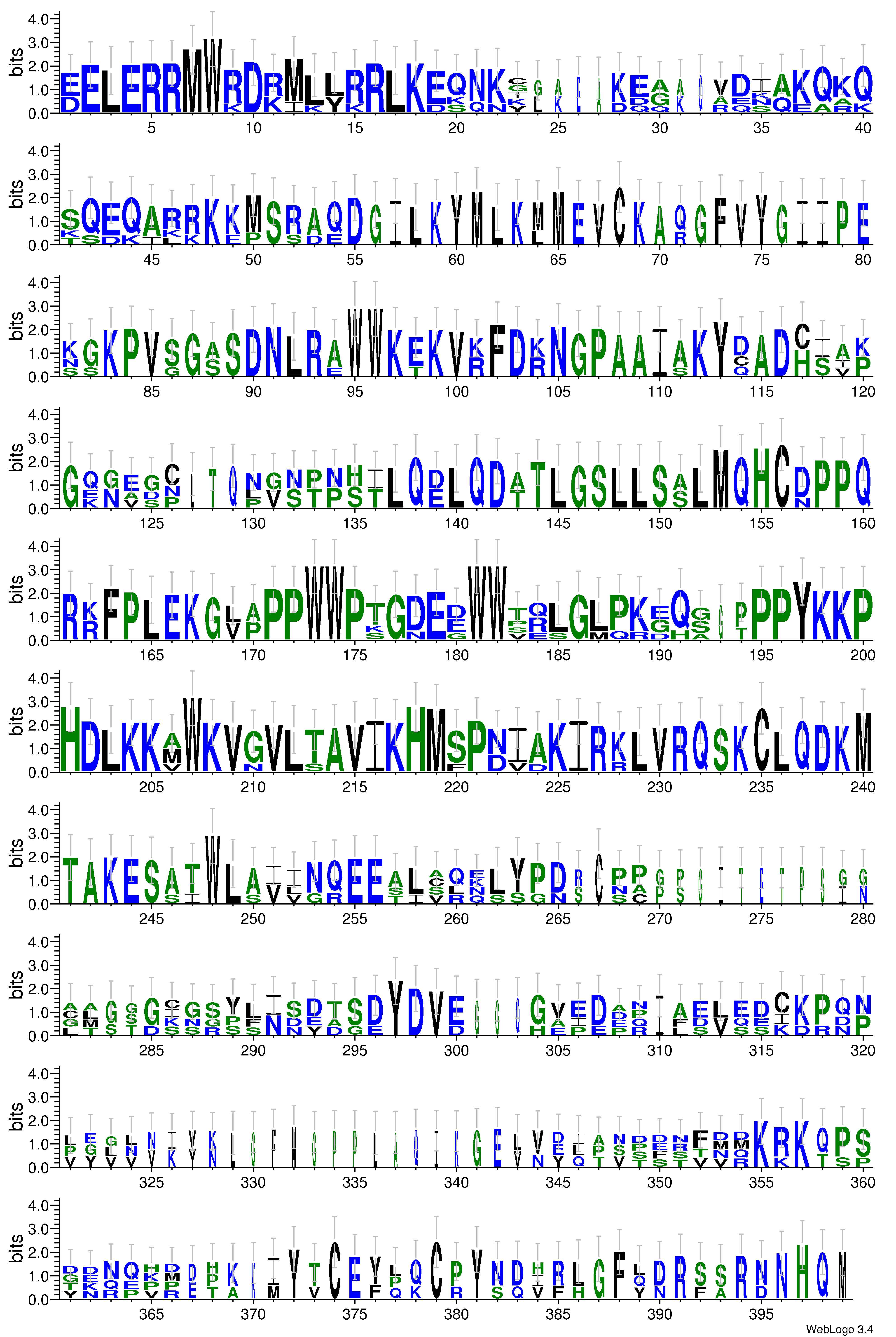 domain alignment logo