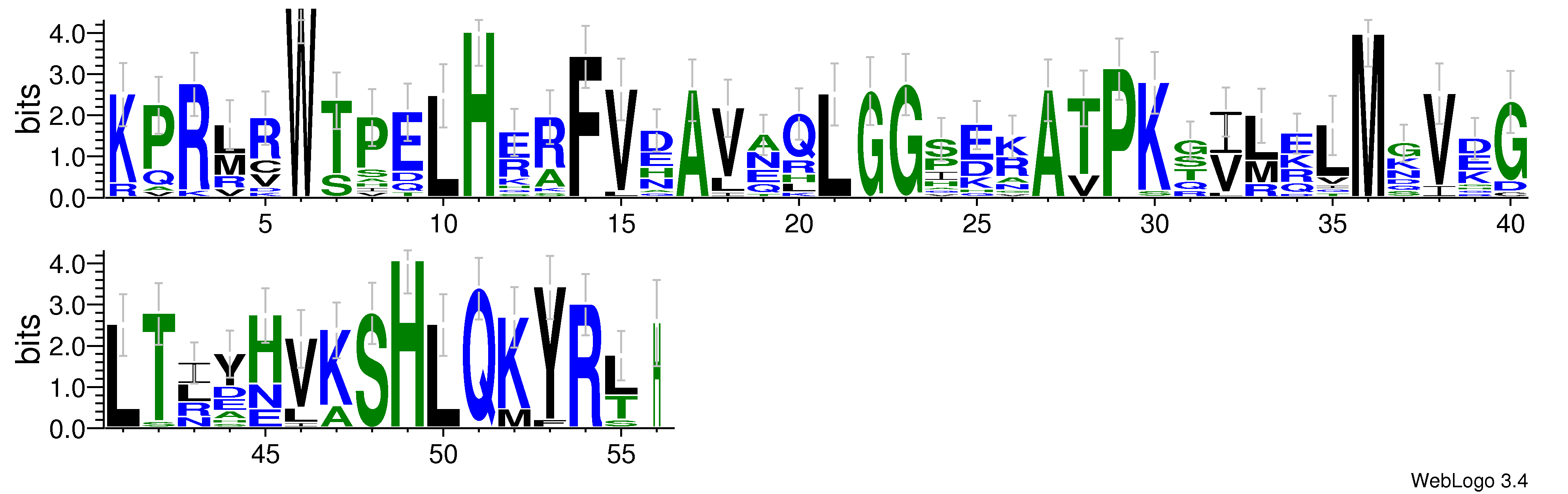 domain alignment logo