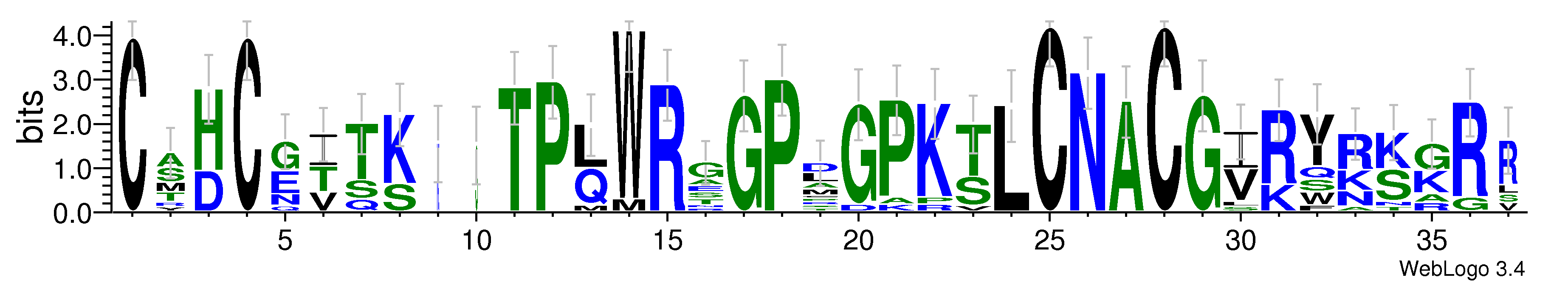 domain alignment logo