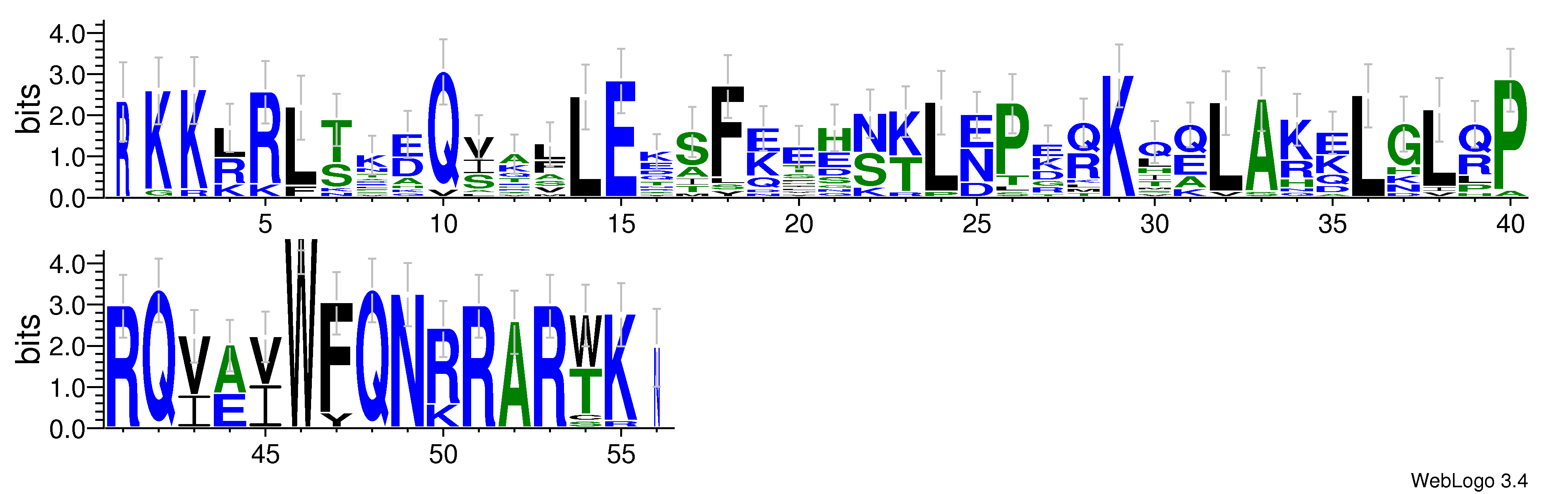 domain alignment logo