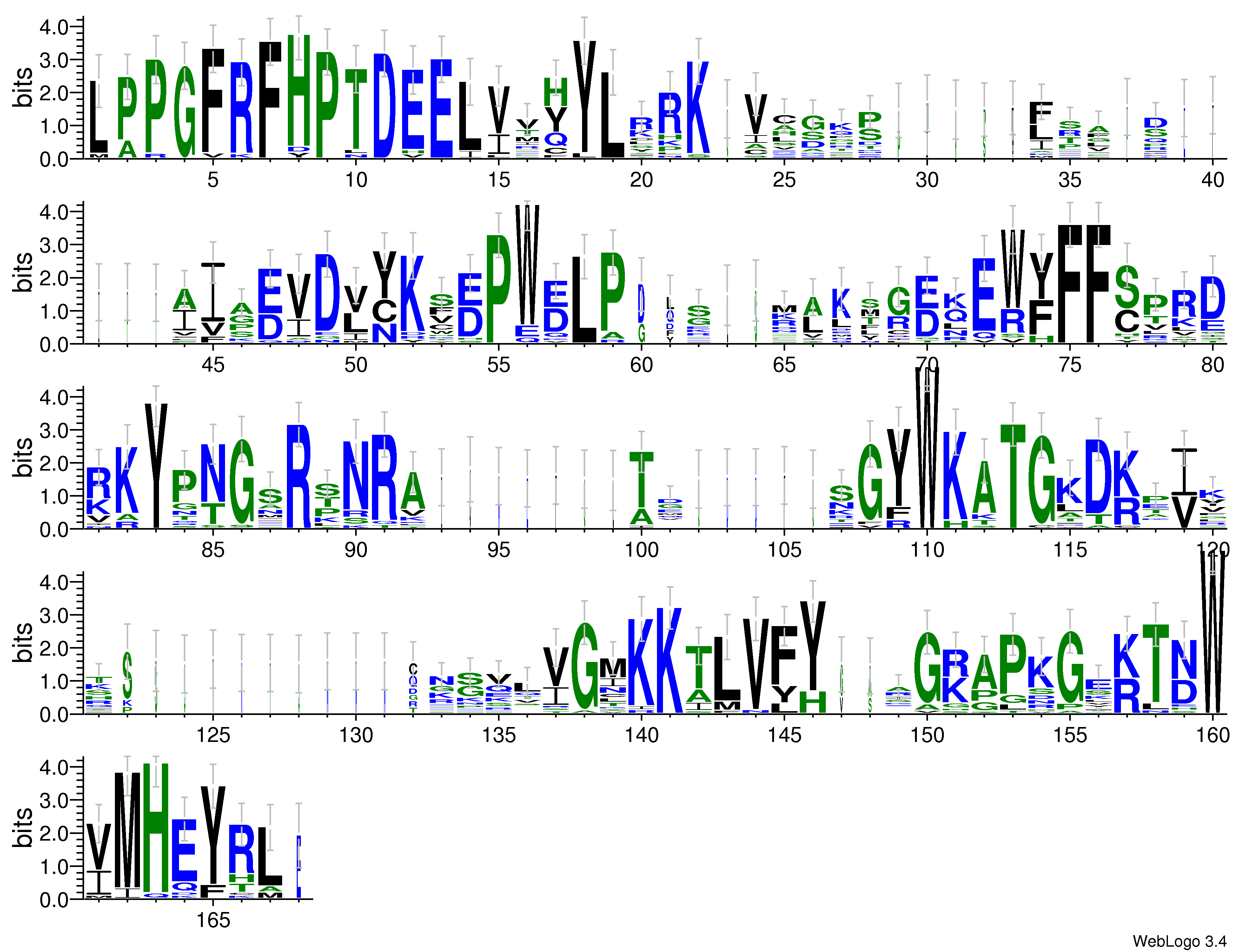 domain alignment logo