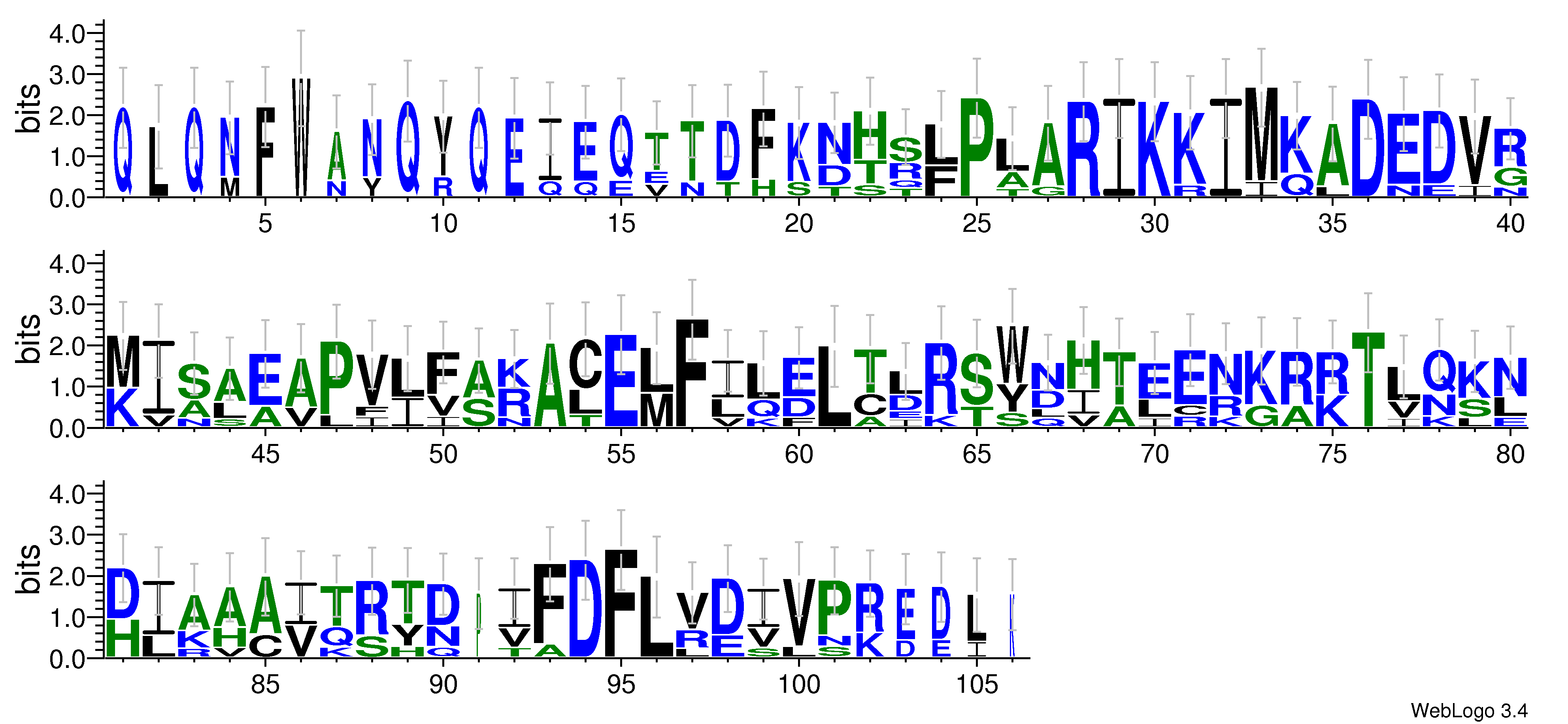 domain alignment logo