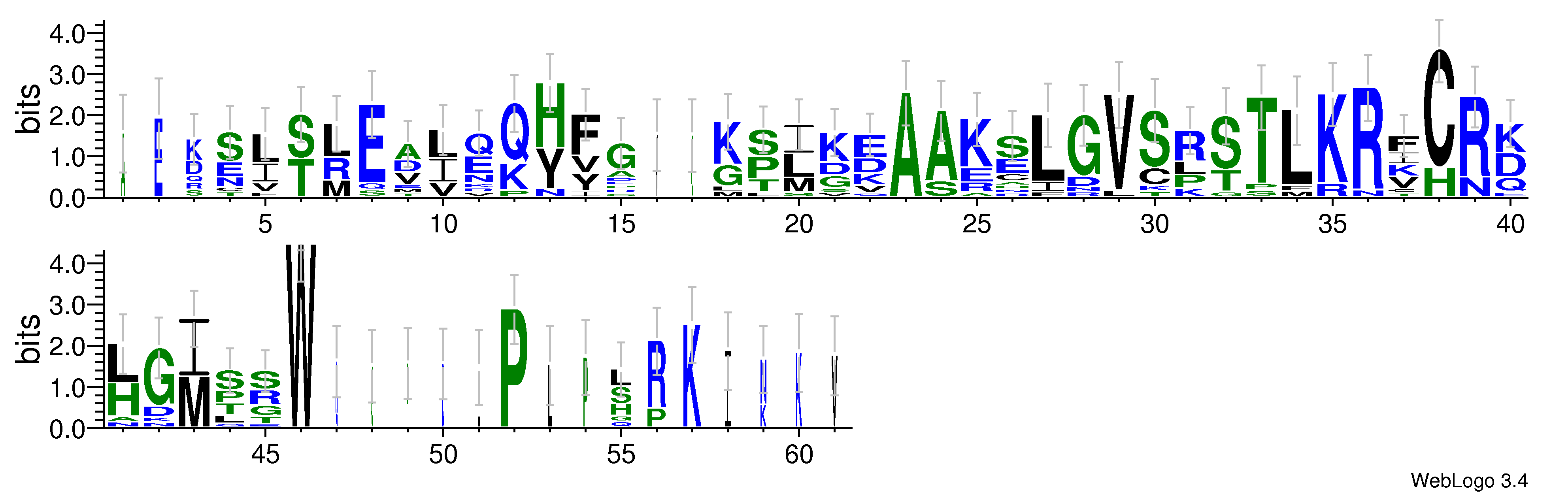 domain alignment logo