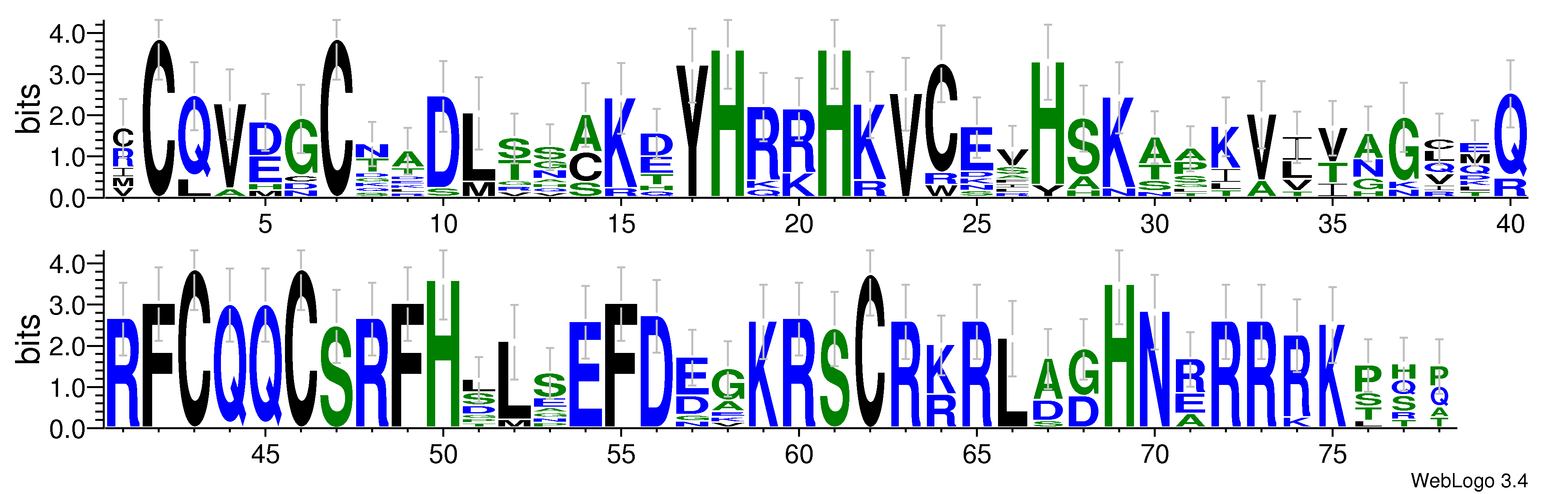 domain alignment logo