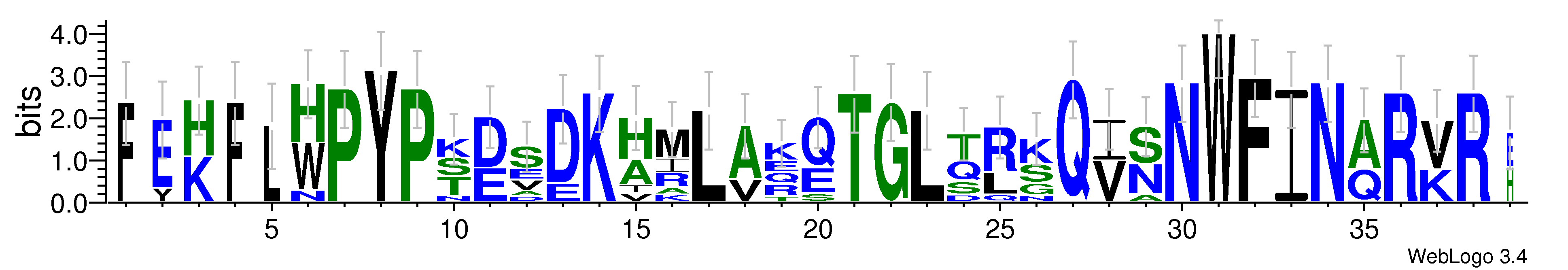 domain alignment logo