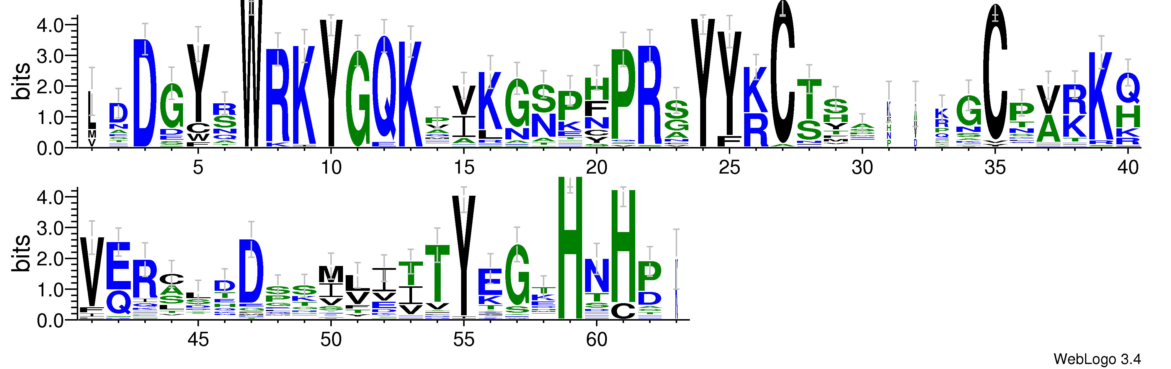 domain alignment logo