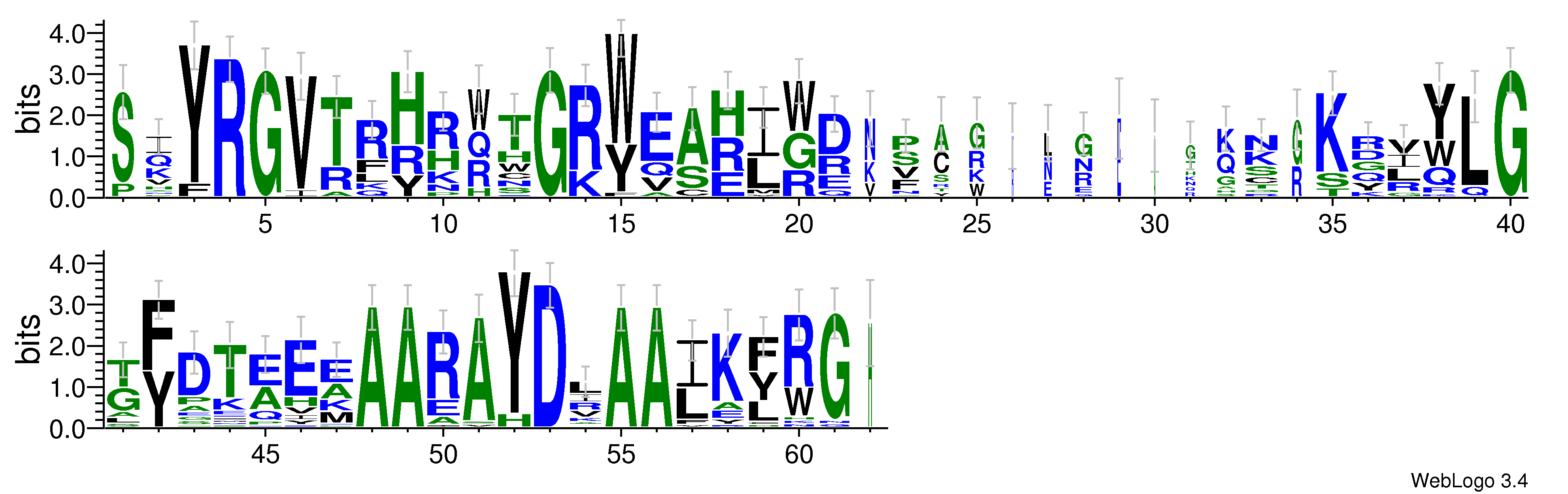 domain alignment logo