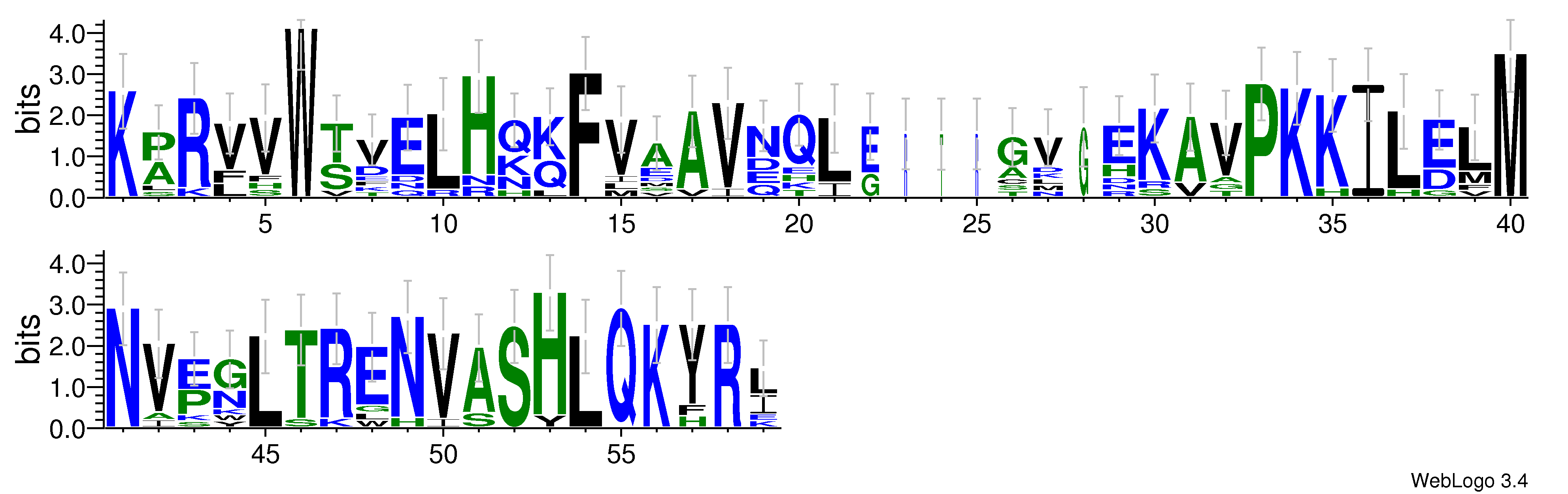 domain alignment logo