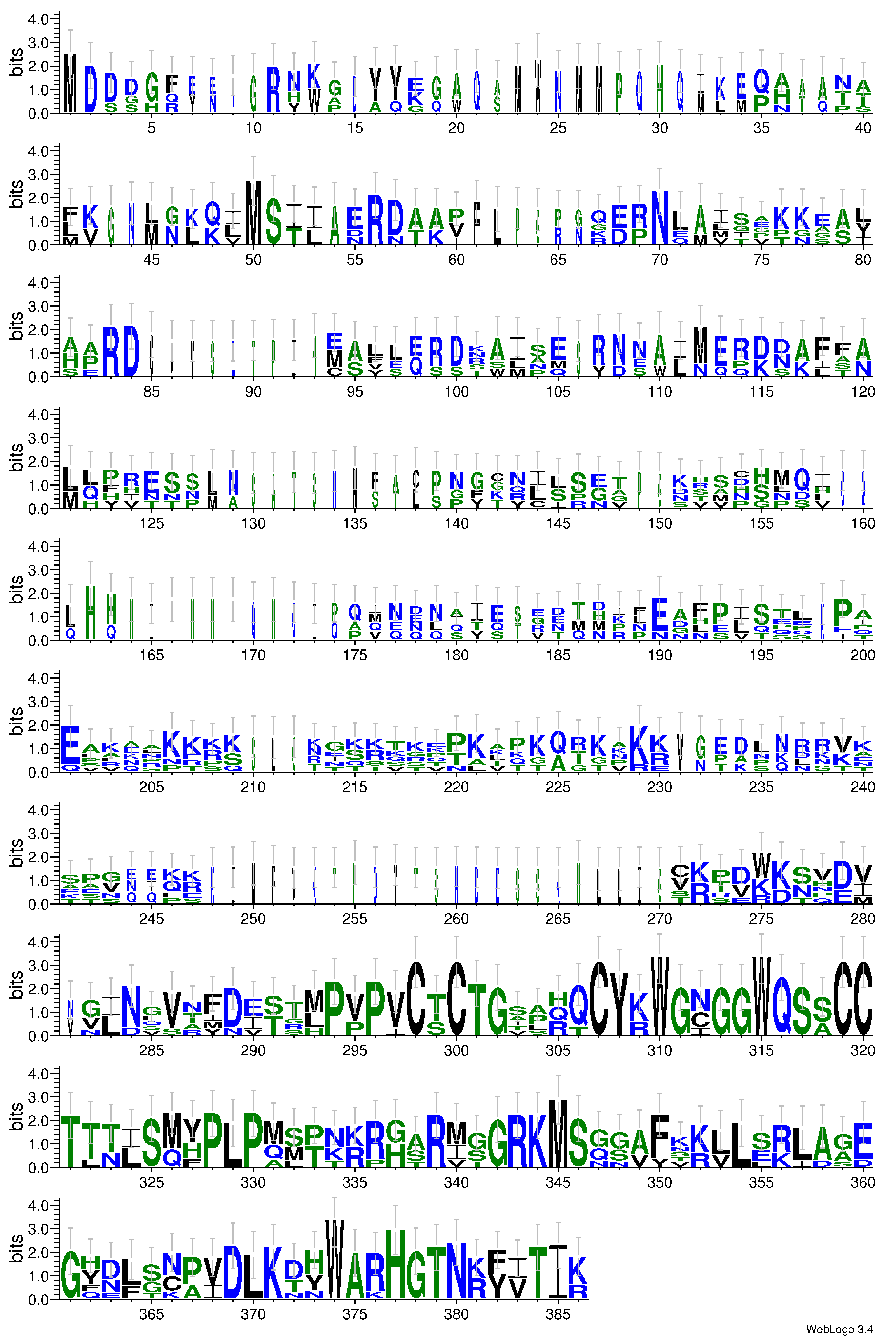 domain alignment logo