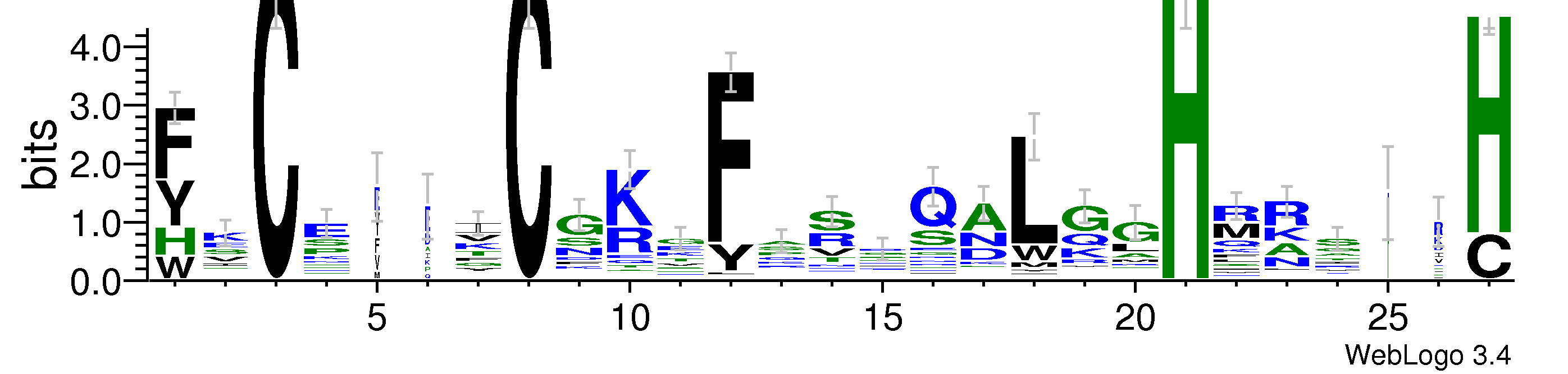 domain alignment logo