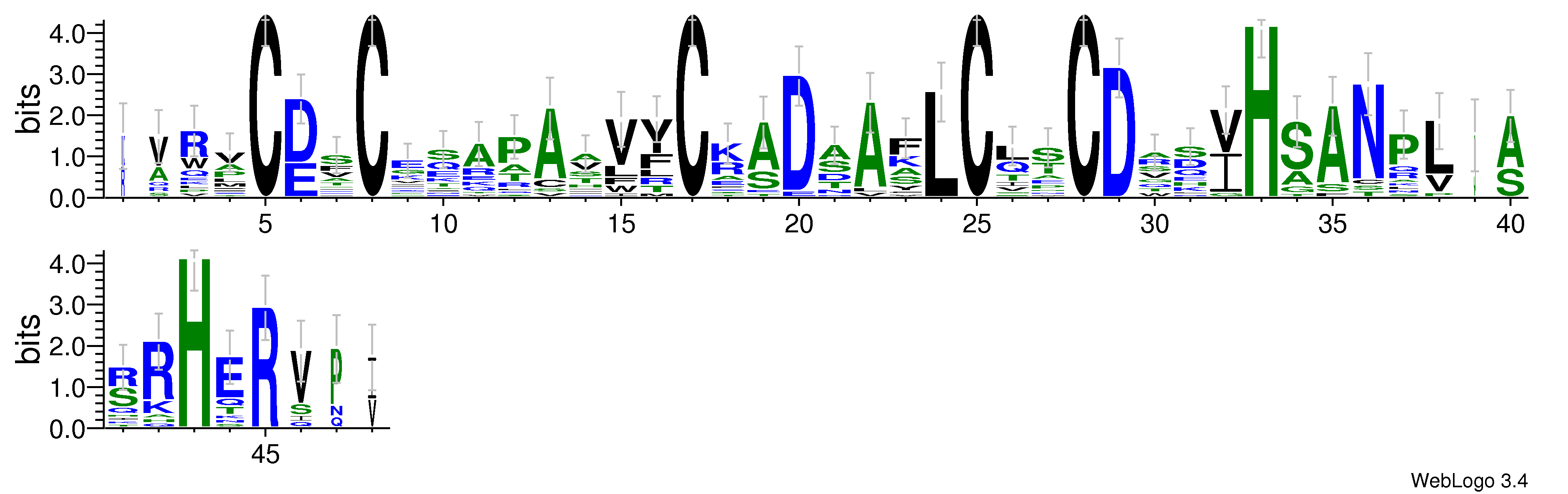 domain alignment logo