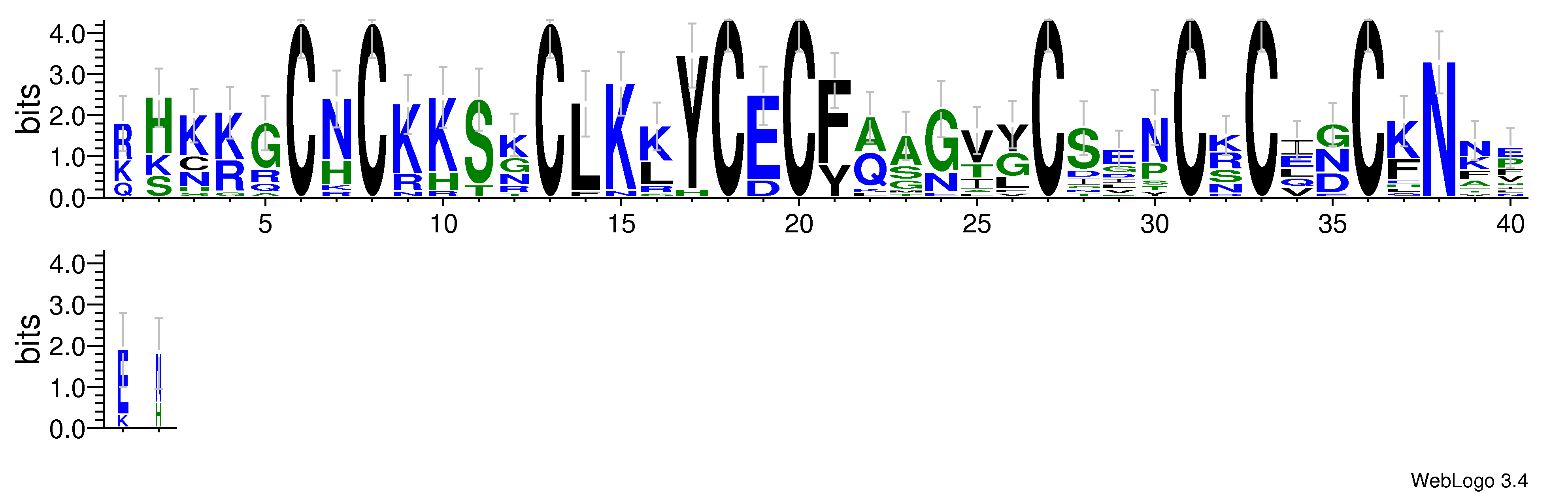 domain alignment logo