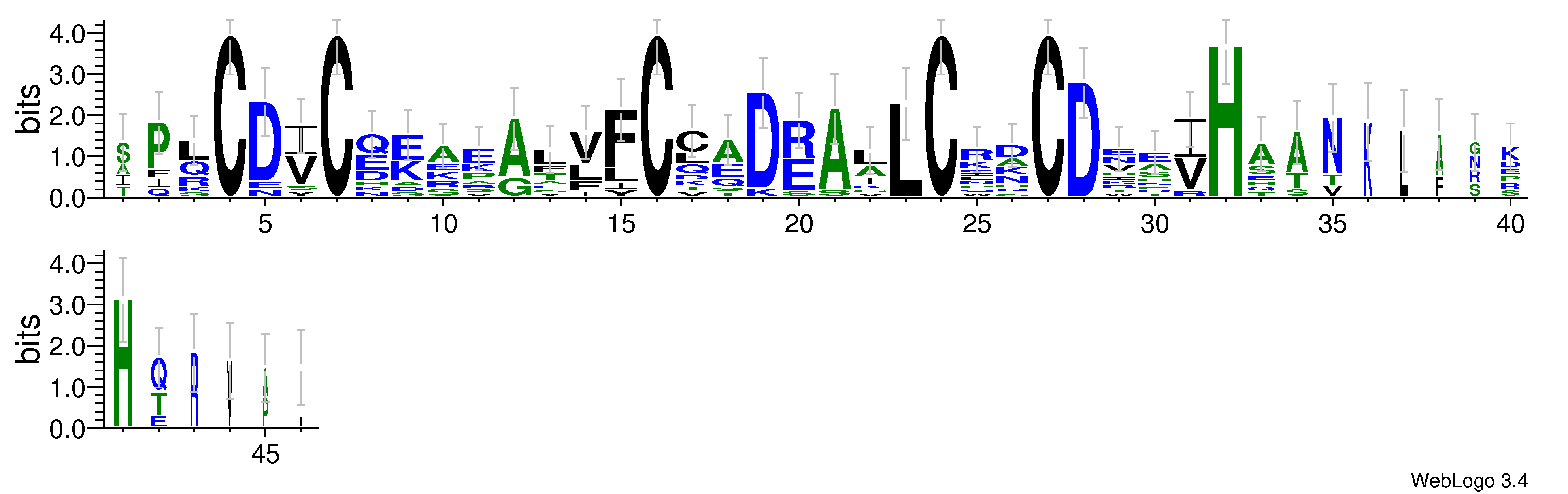 domain alignment logo