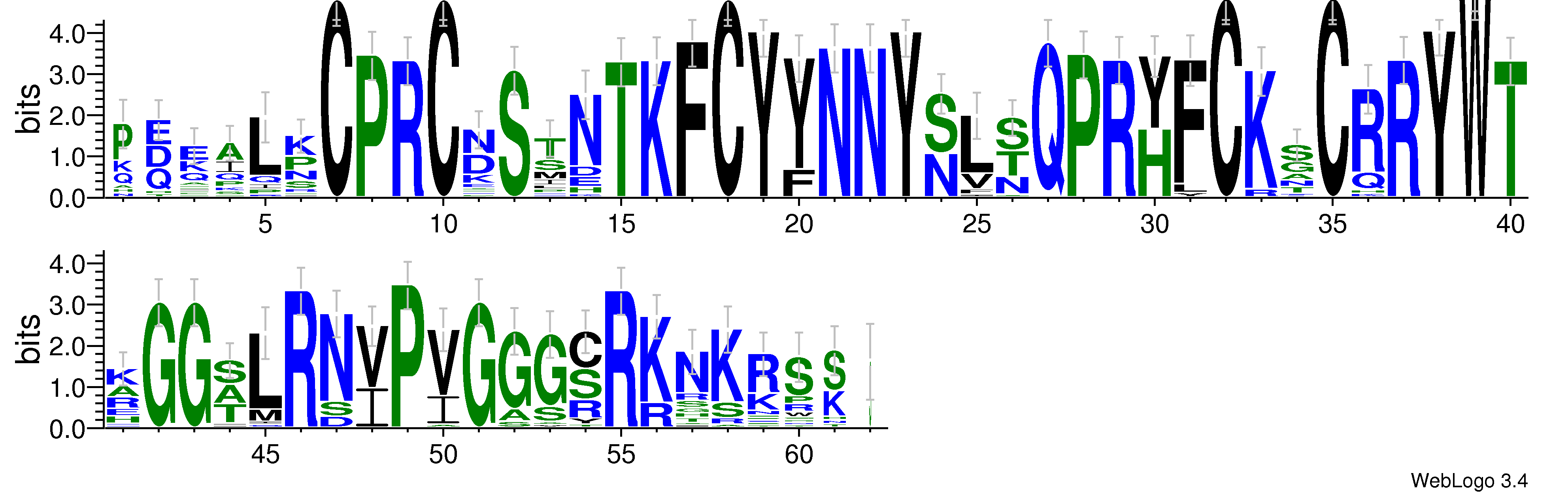 domain alignment logo