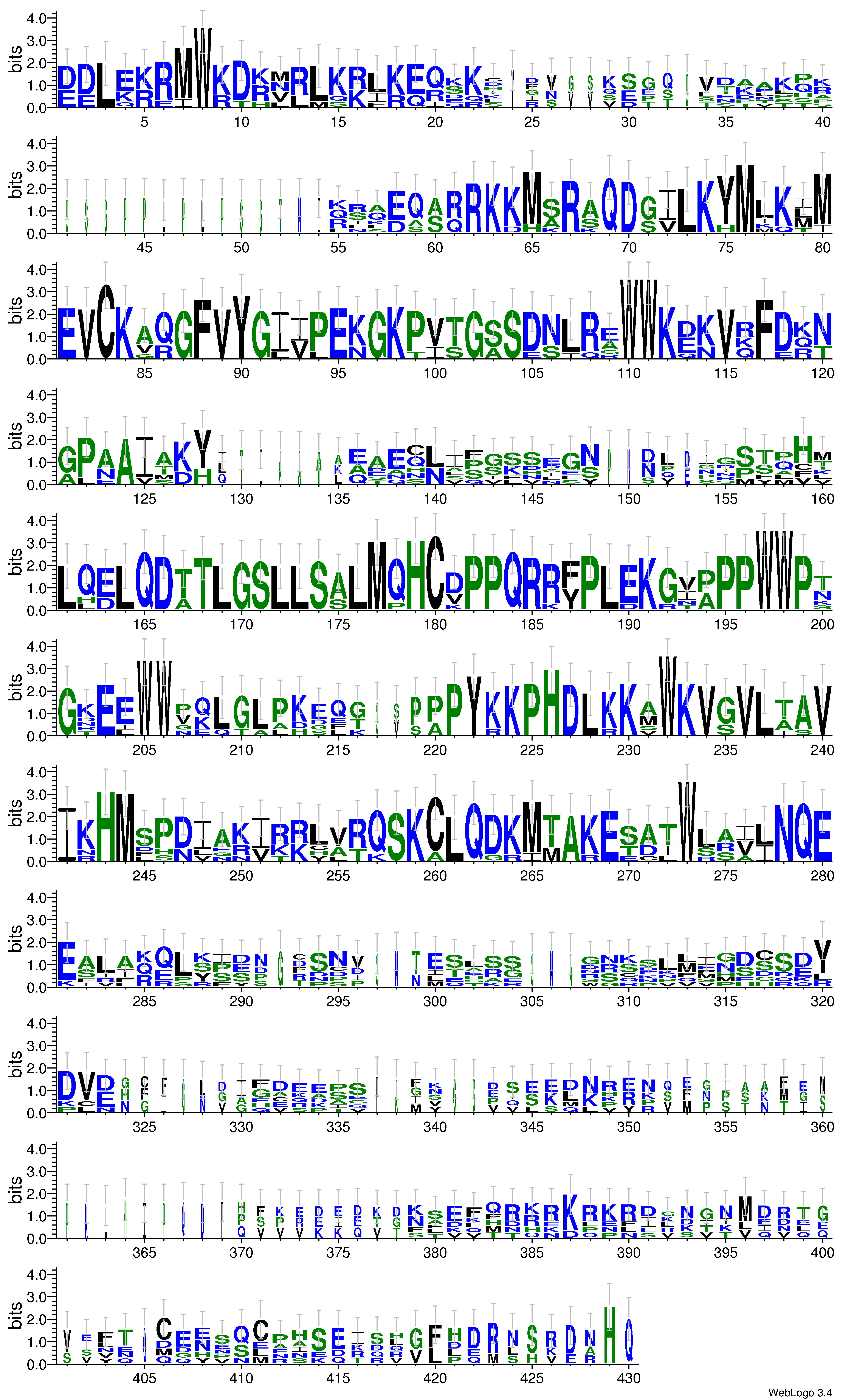 domain alignment logo