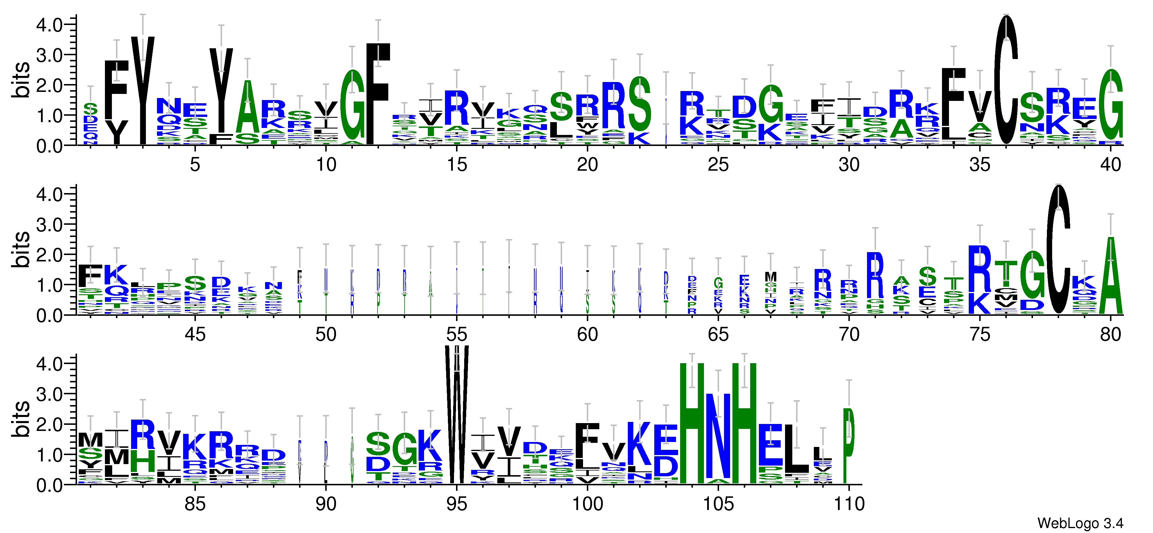 domain alignment logo