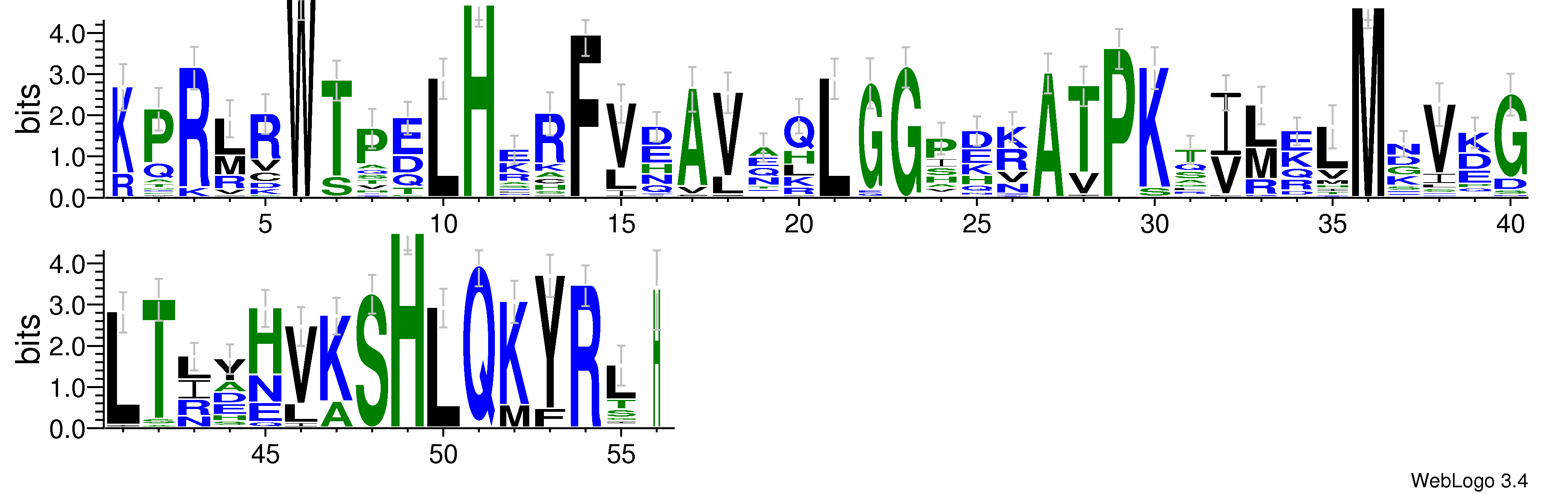 domain alignment logo