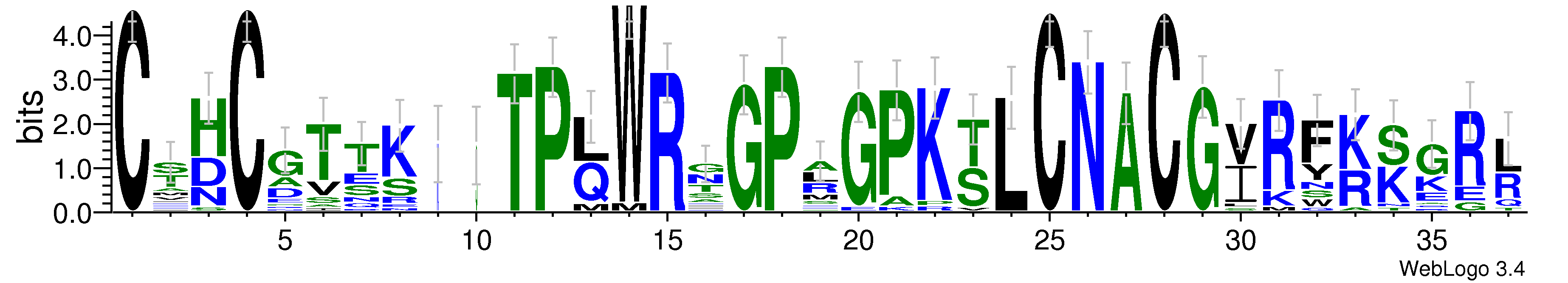 domain alignment logo