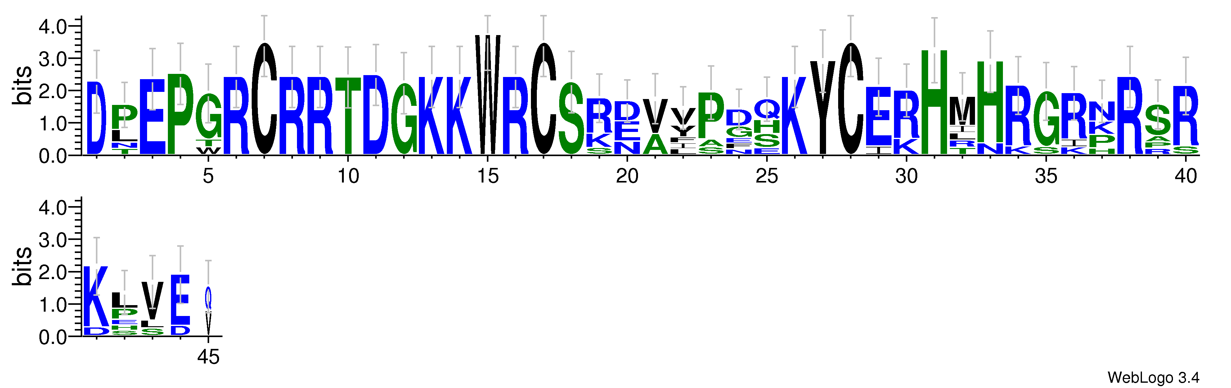 domain alignment logo