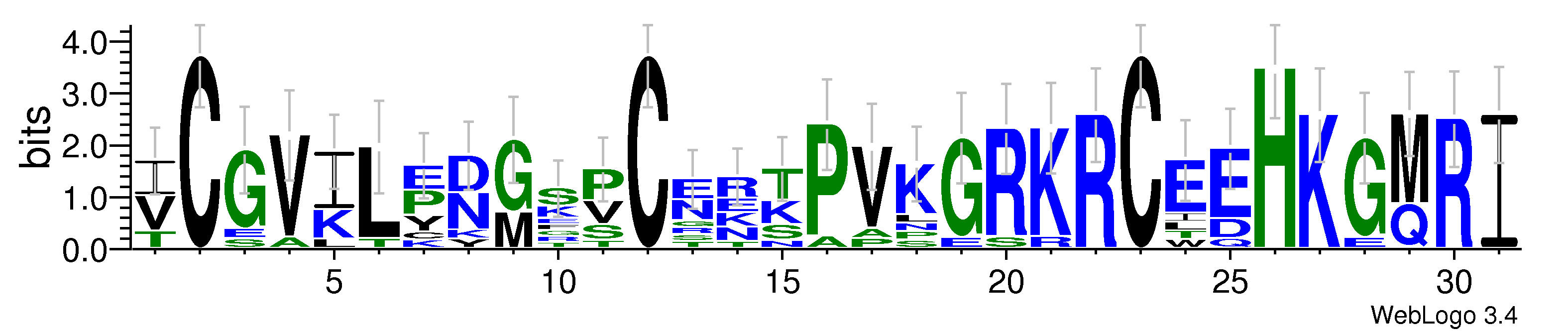 domain alignment logo