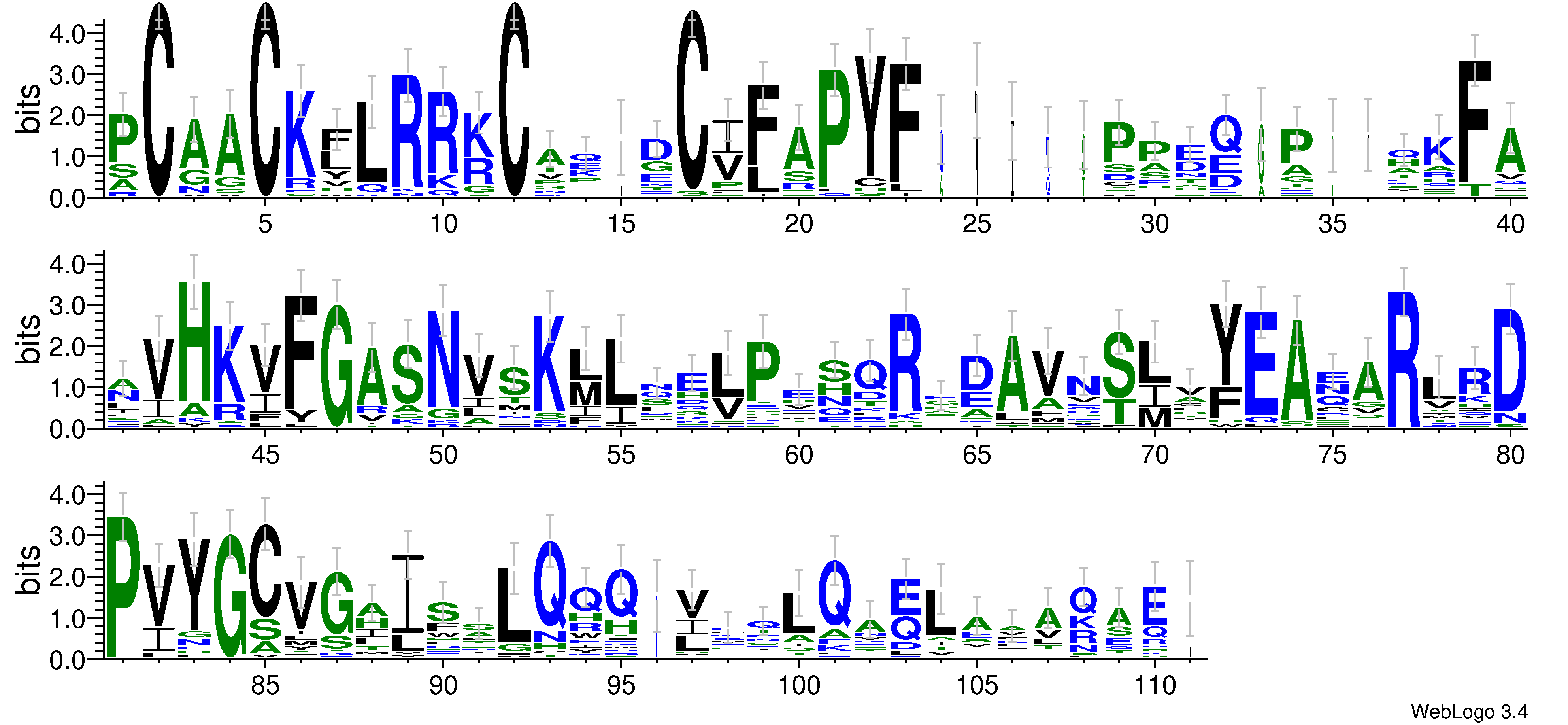 domain alignment logo