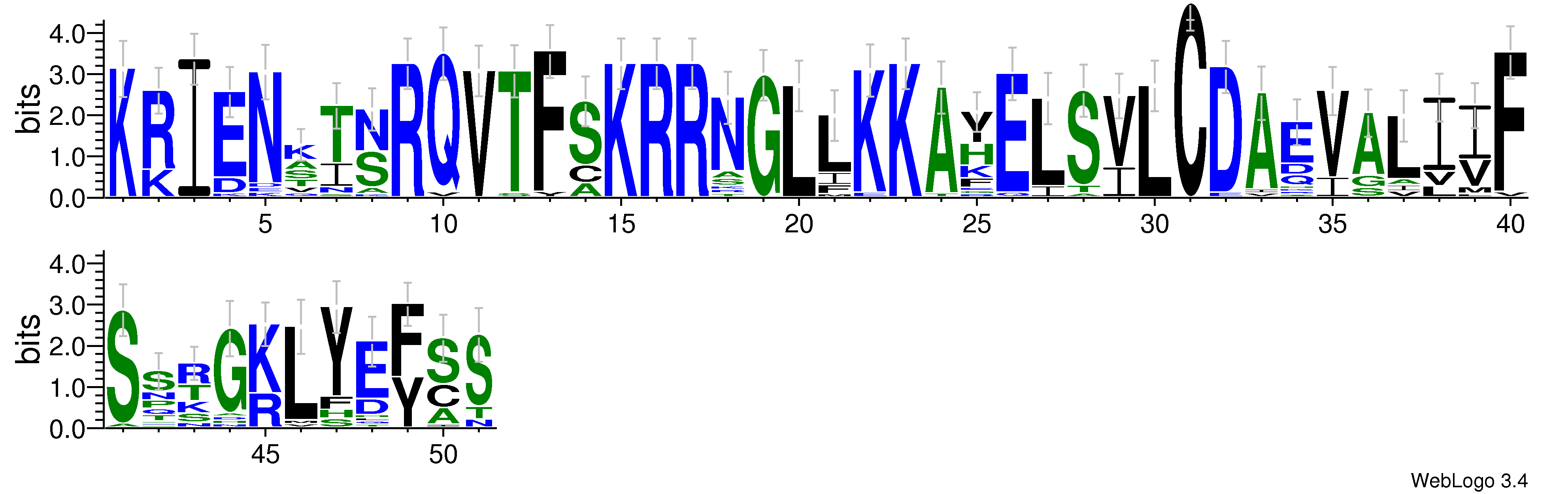 domain alignment logo