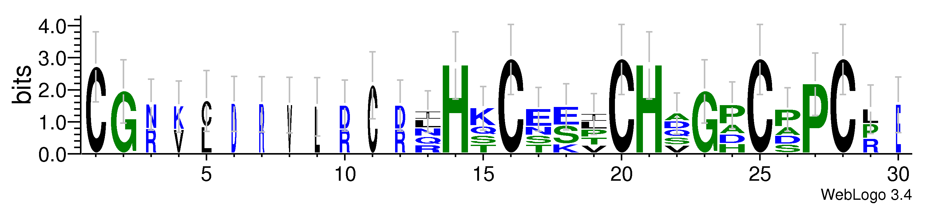 domain alignment logo