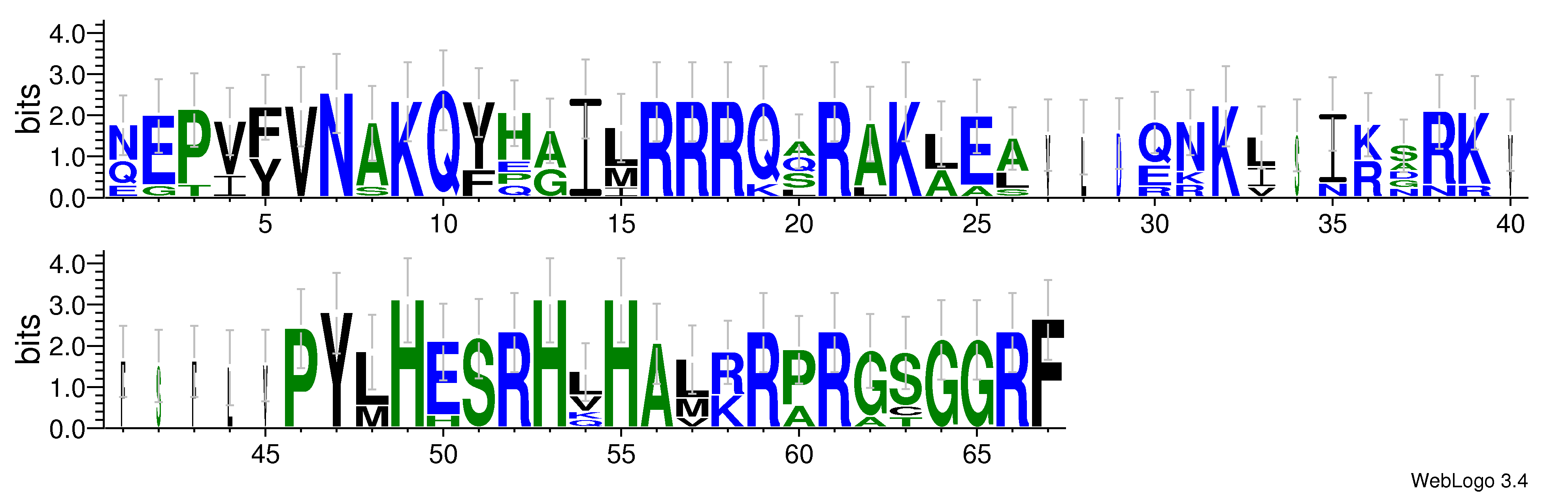 domain alignment logo