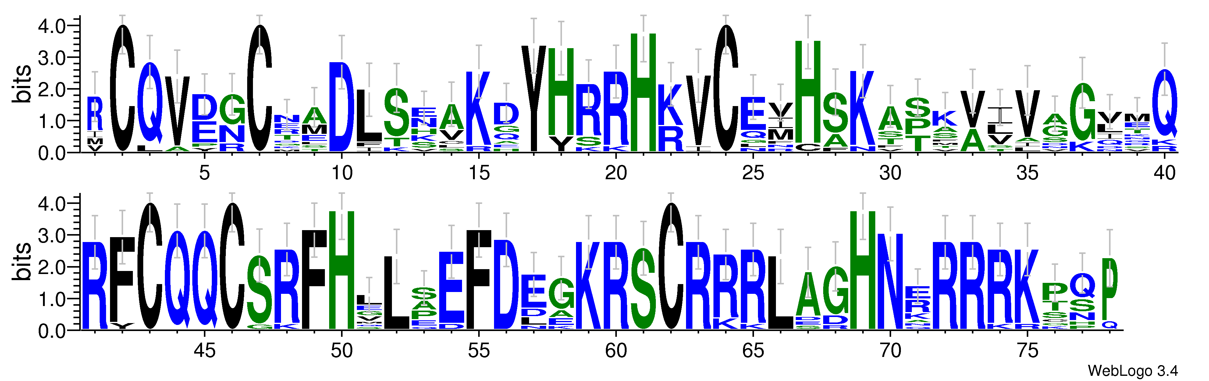 domain alignment logo