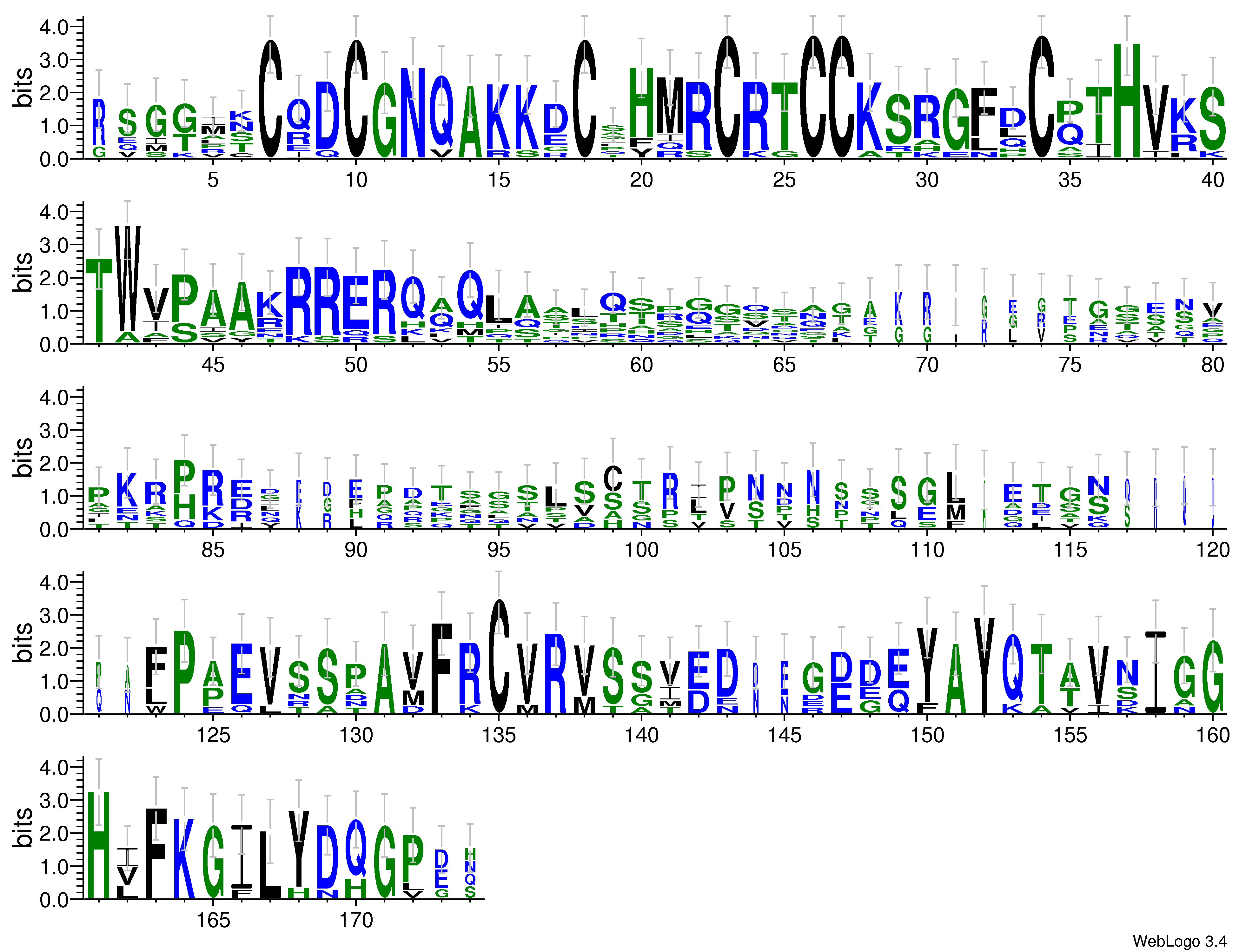 domain alignment logo