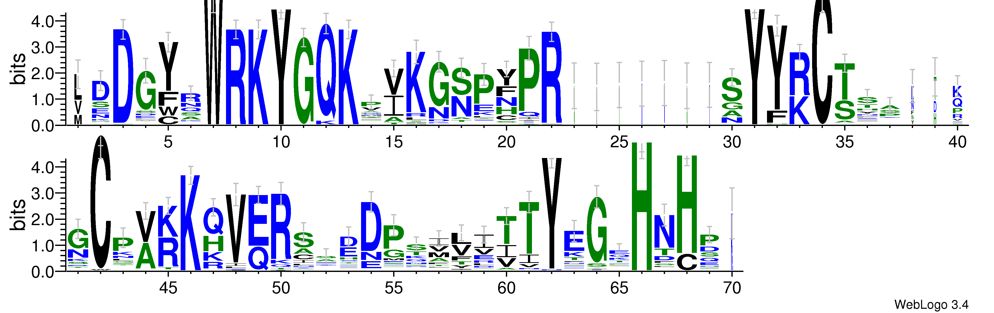 domain alignment logo