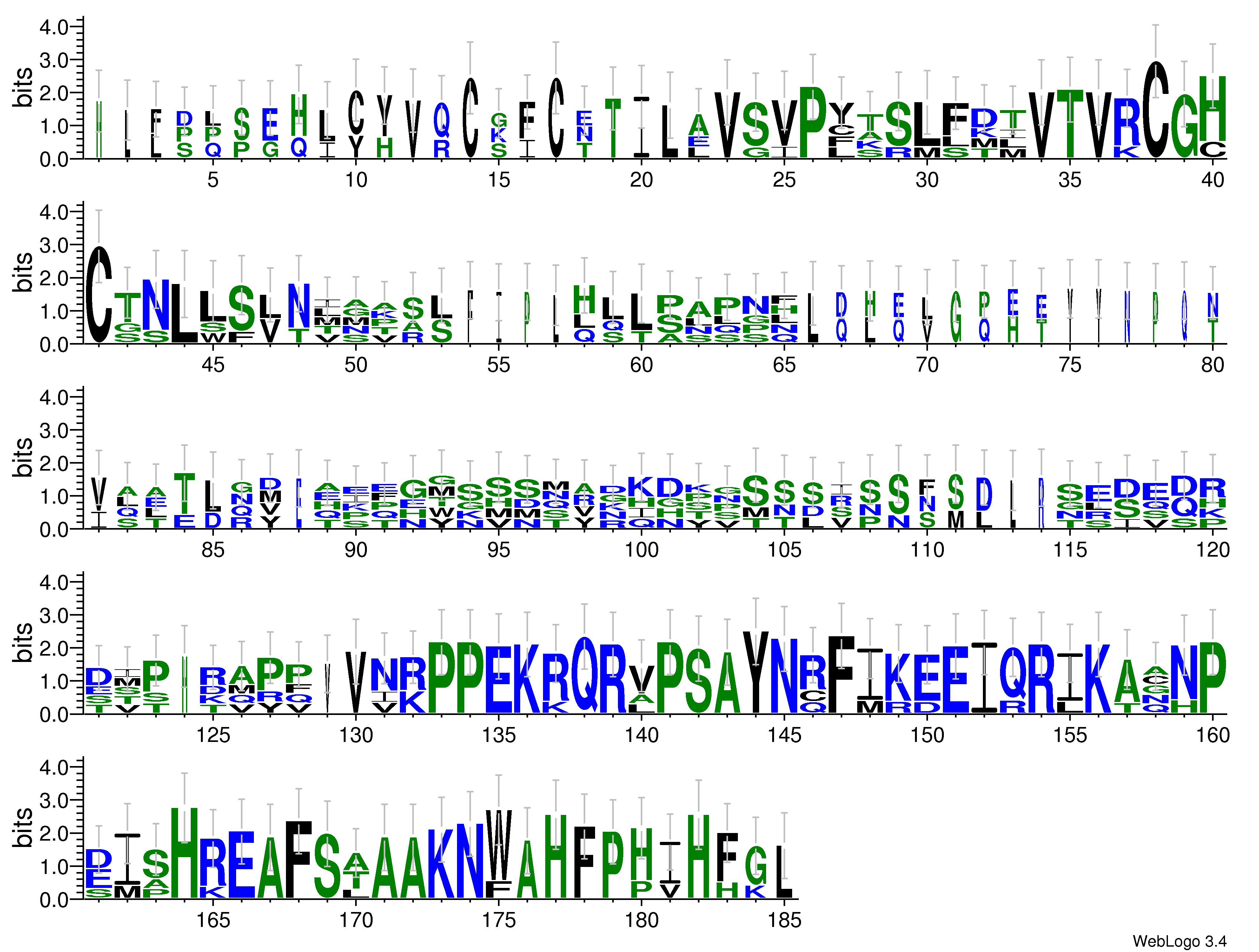 domain alignment logo