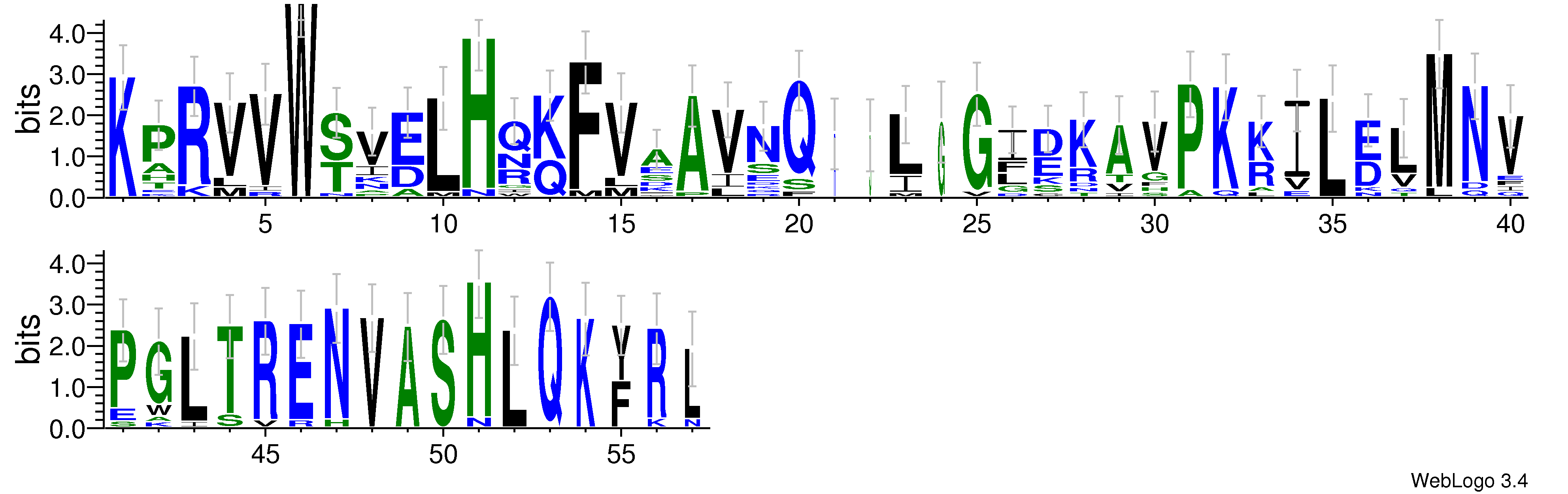 domain alignment logo