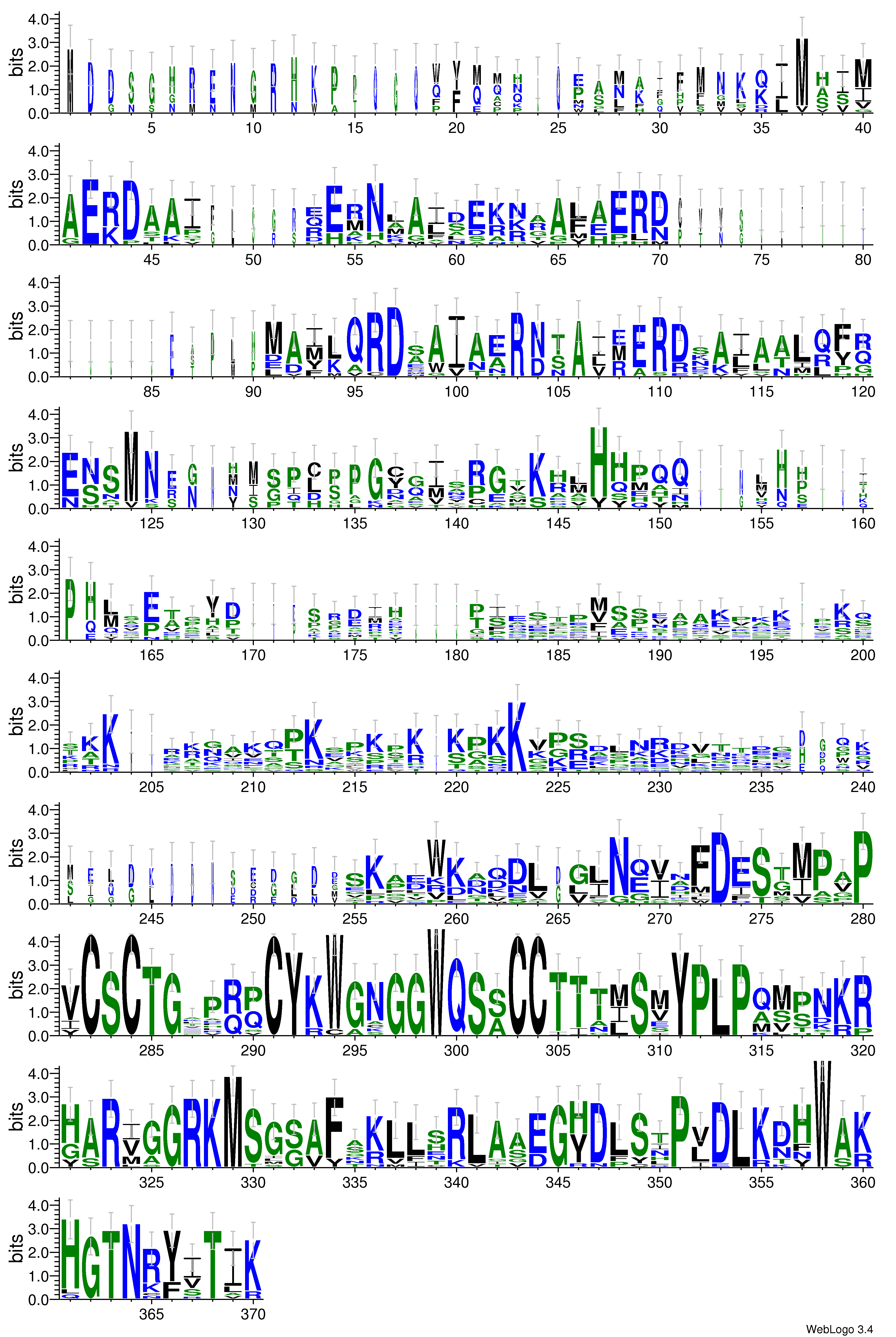 domain alignment logo