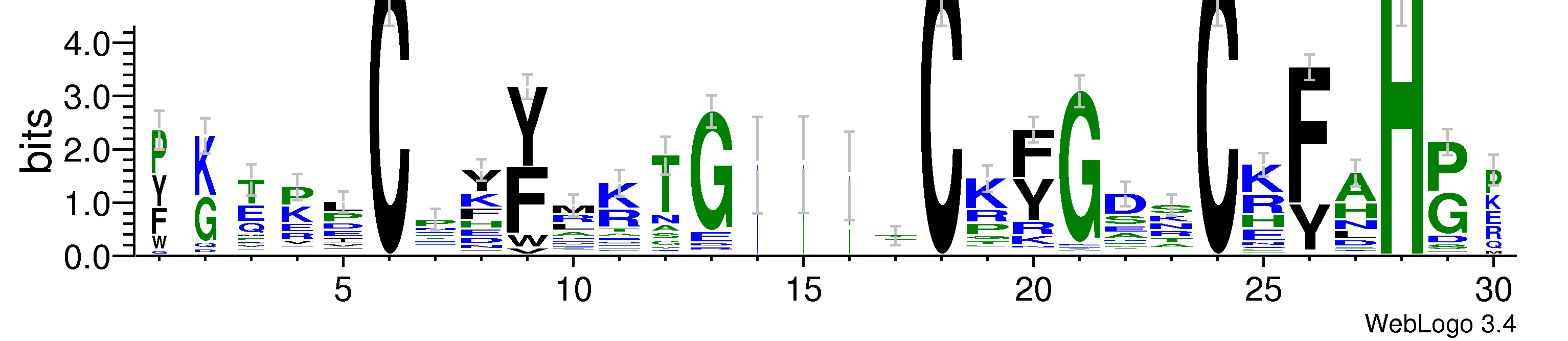domain alignment logo