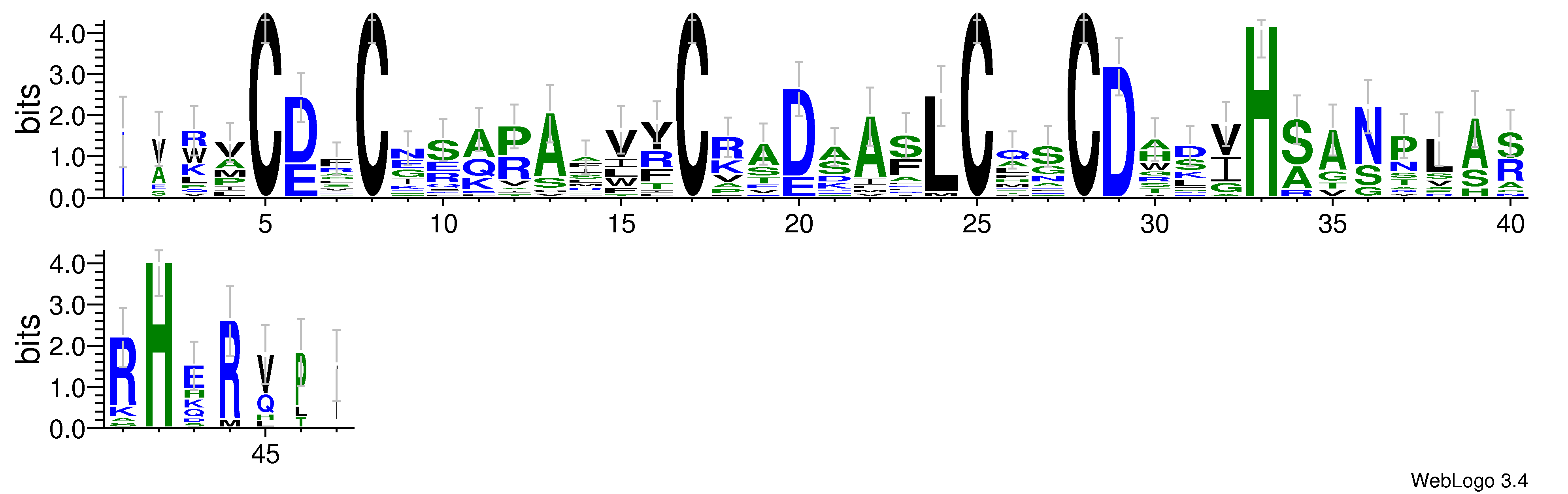 domain alignment logo