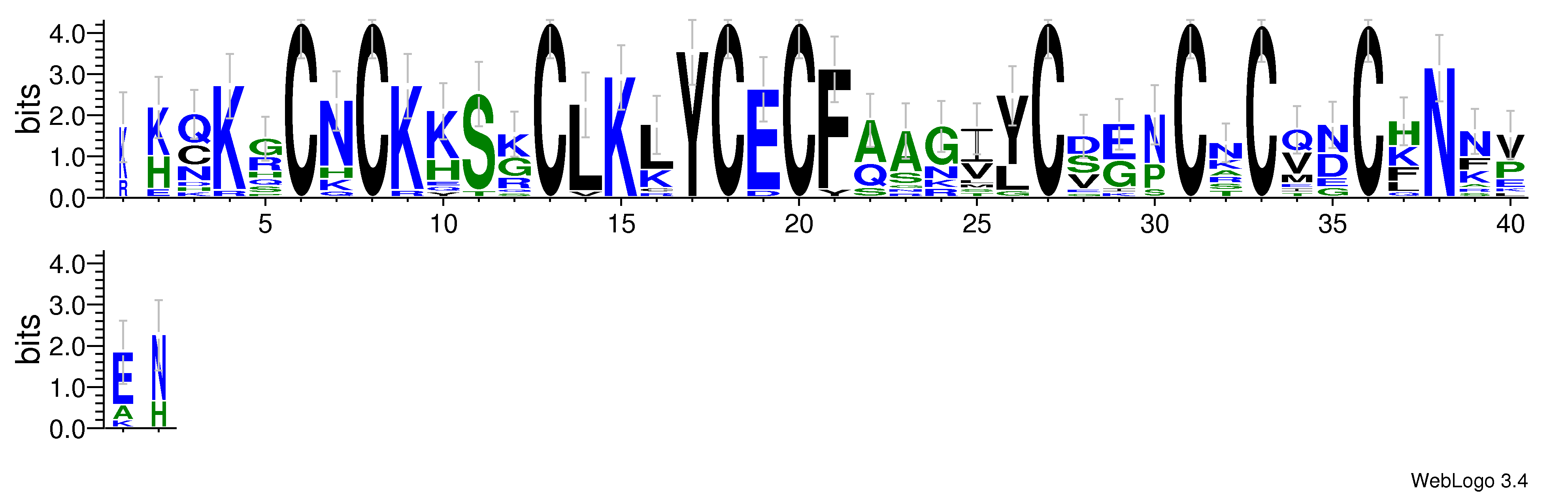 domain alignment logo