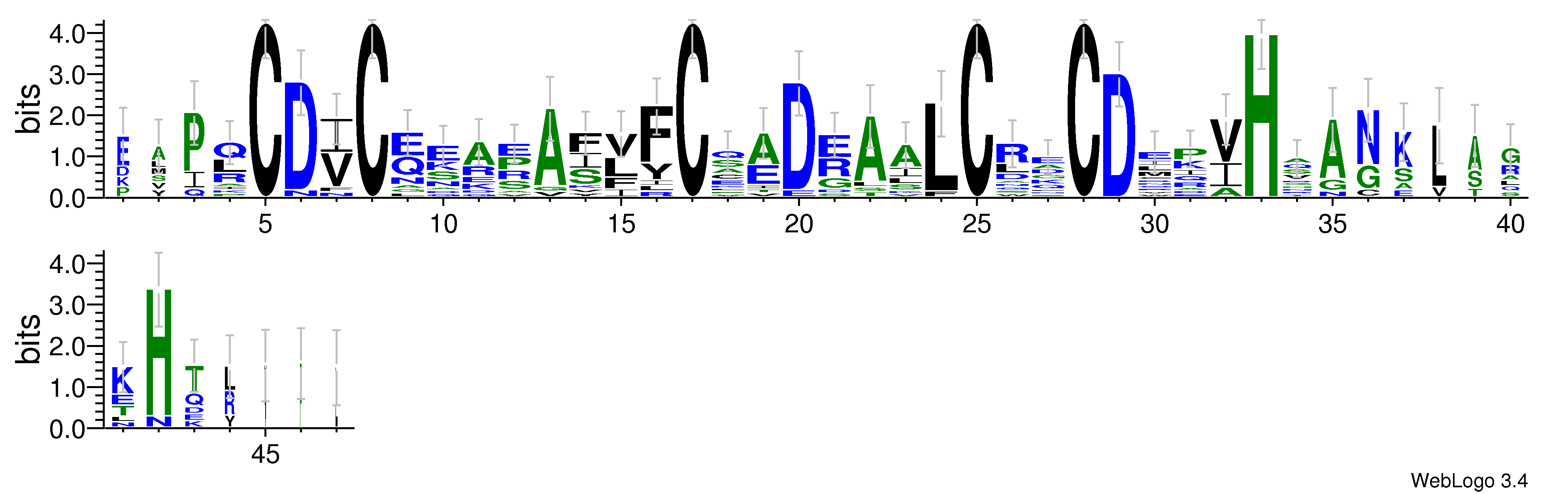 domain alignment logo