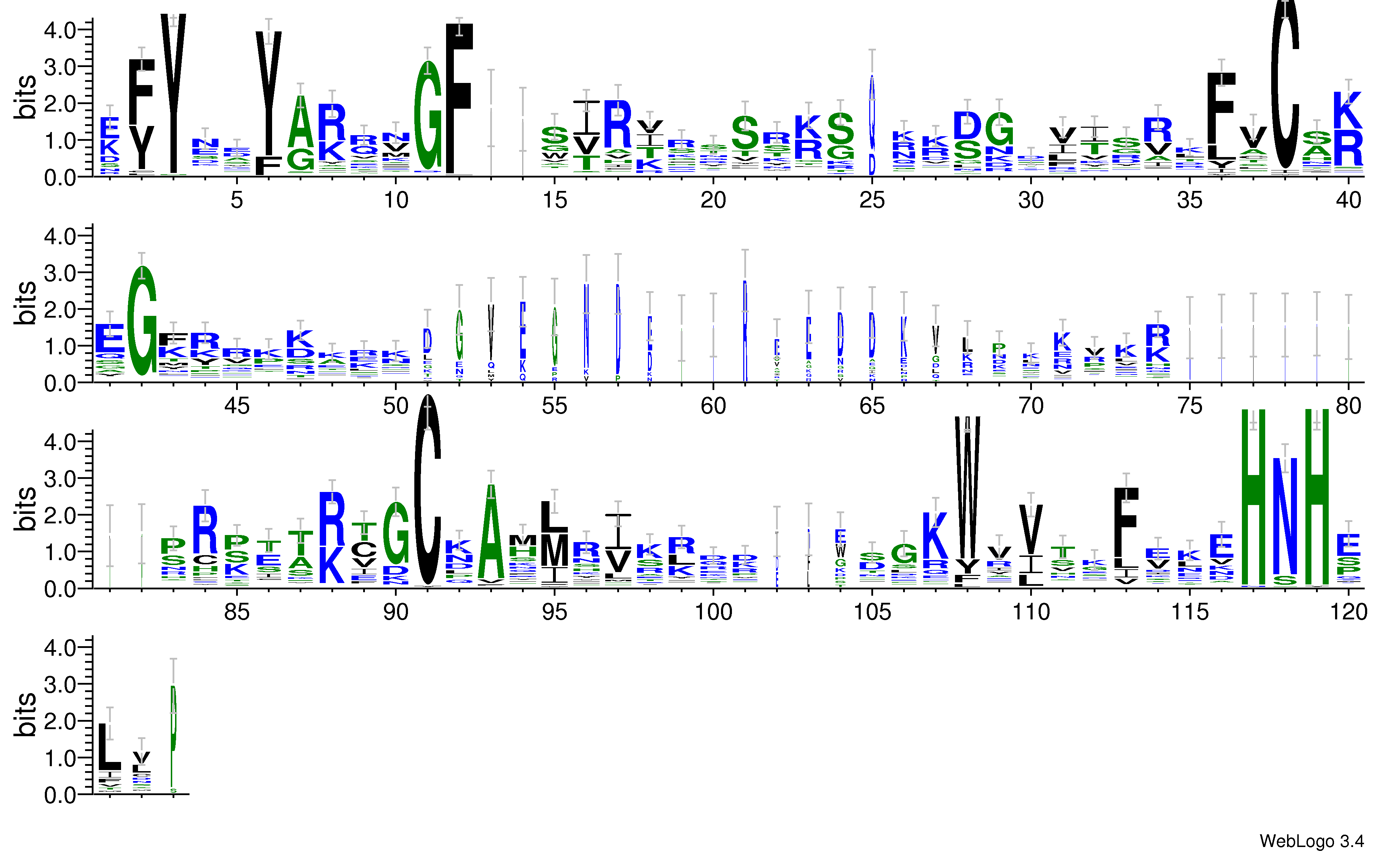 domain alignment logo