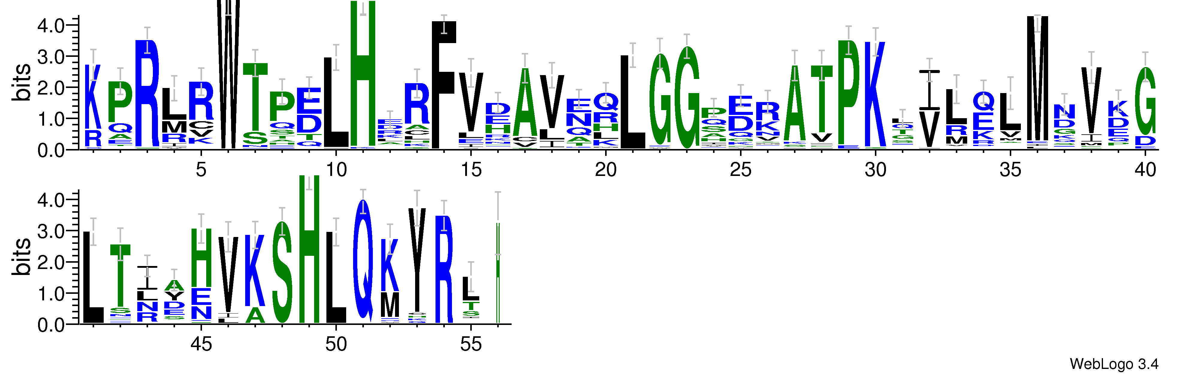 domain alignment logo