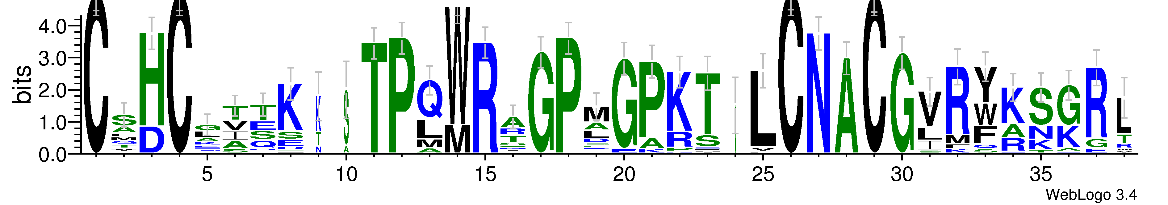 domain alignment logo