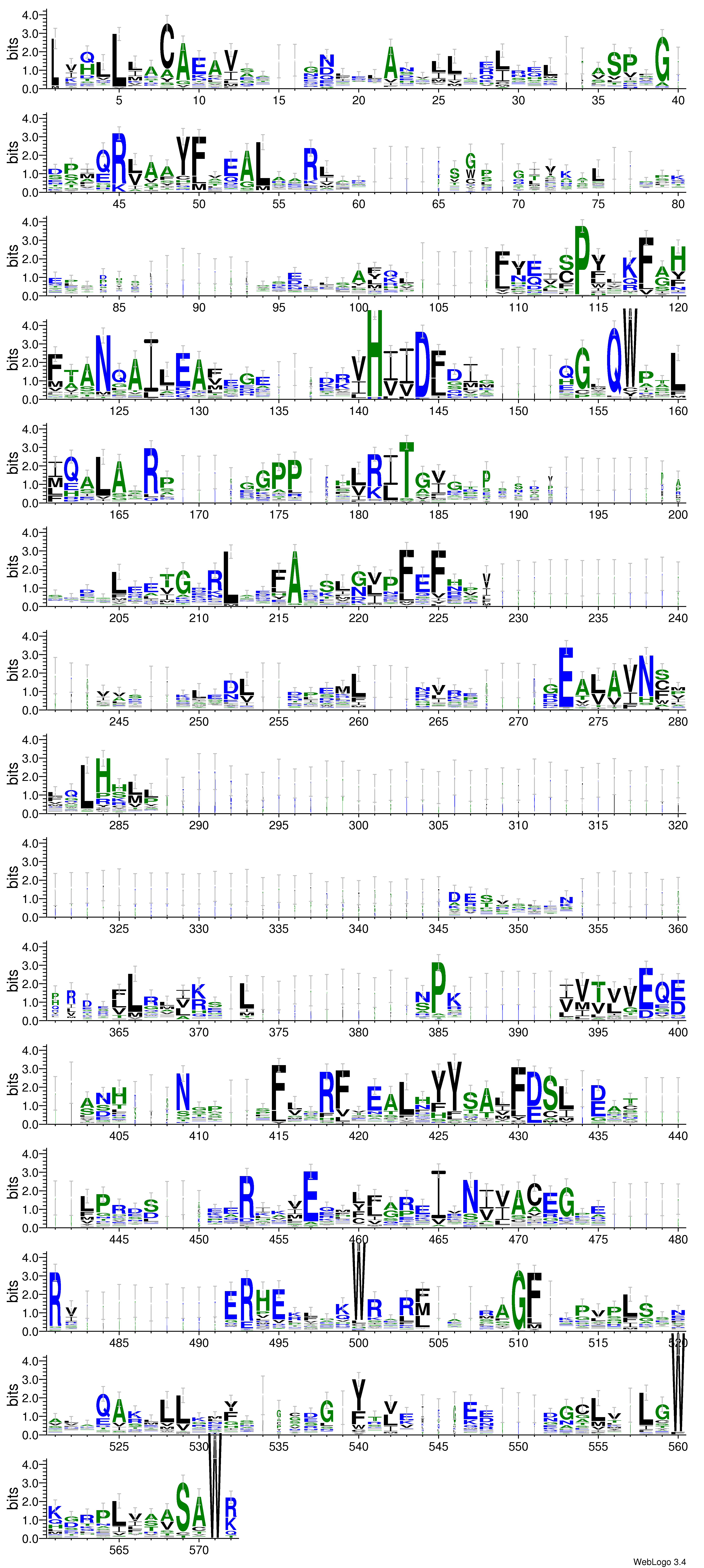 domain alignment logo