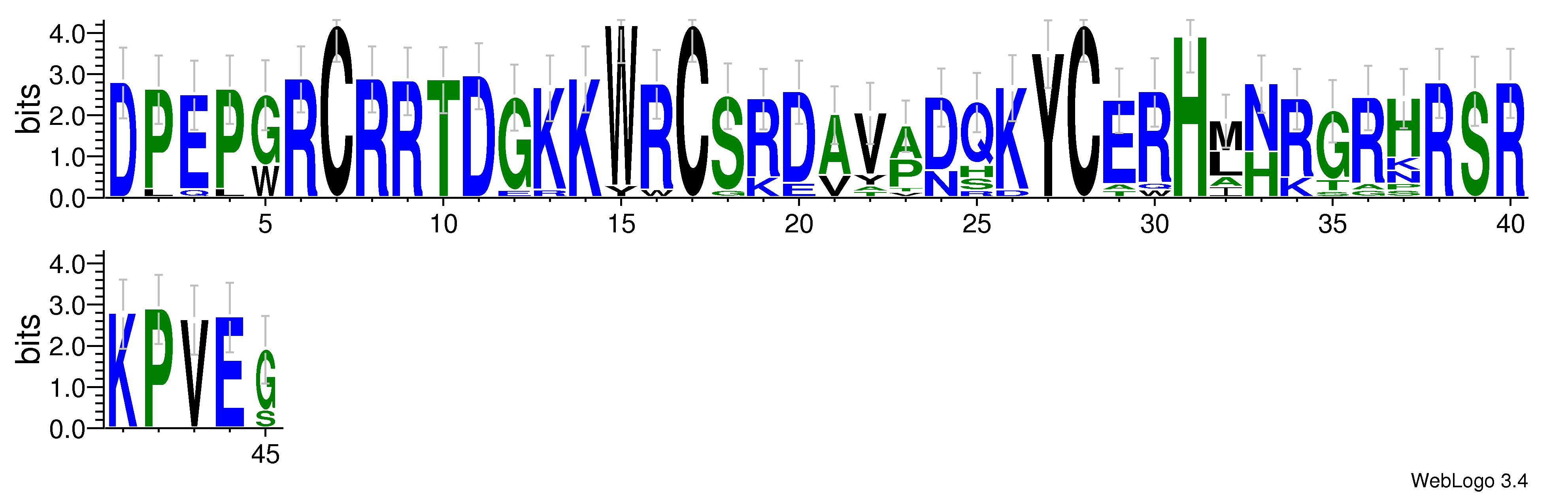 domain alignment logo