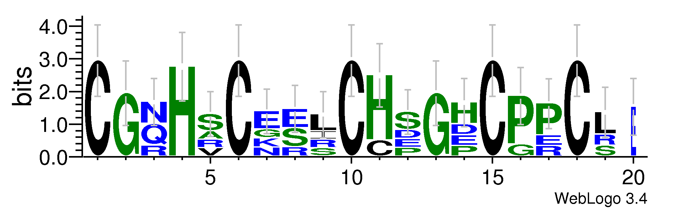 domain alignment logo