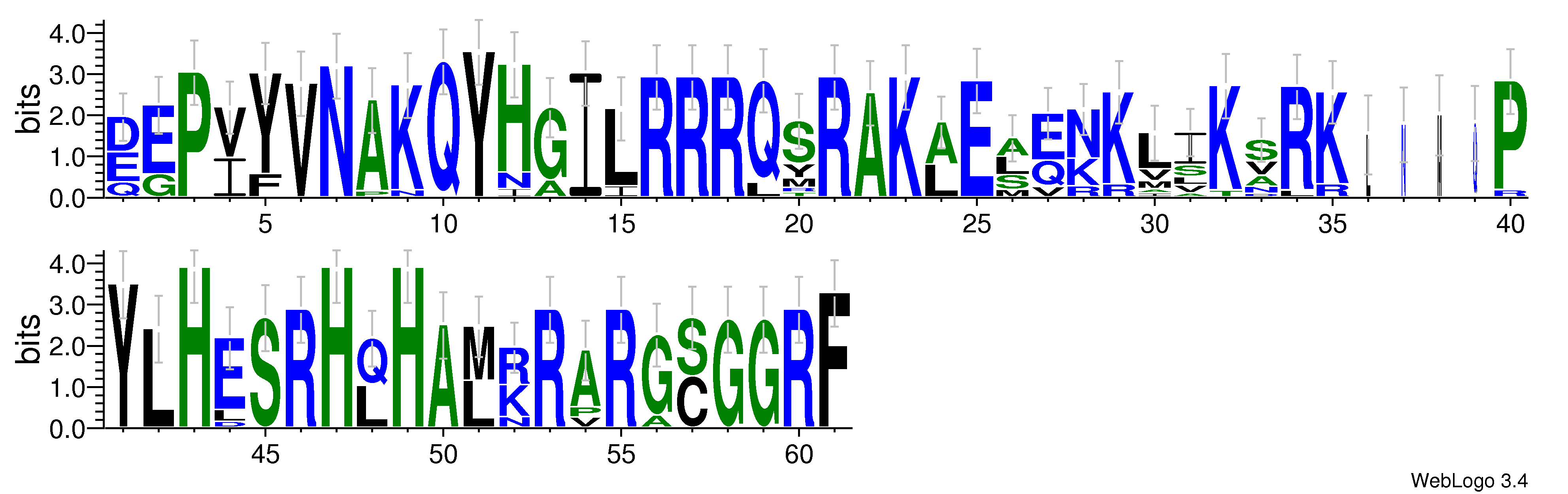 domain alignment logo