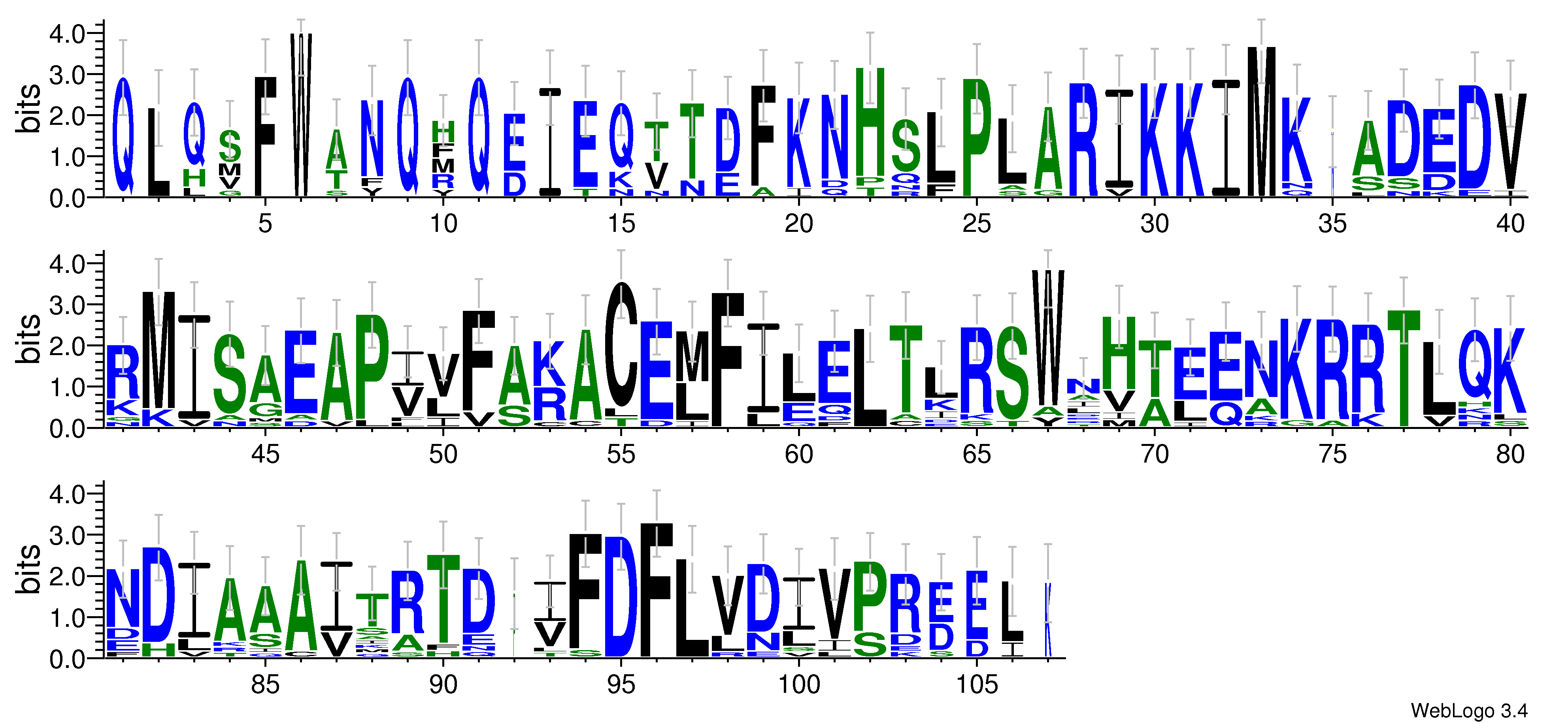 domain alignment logo