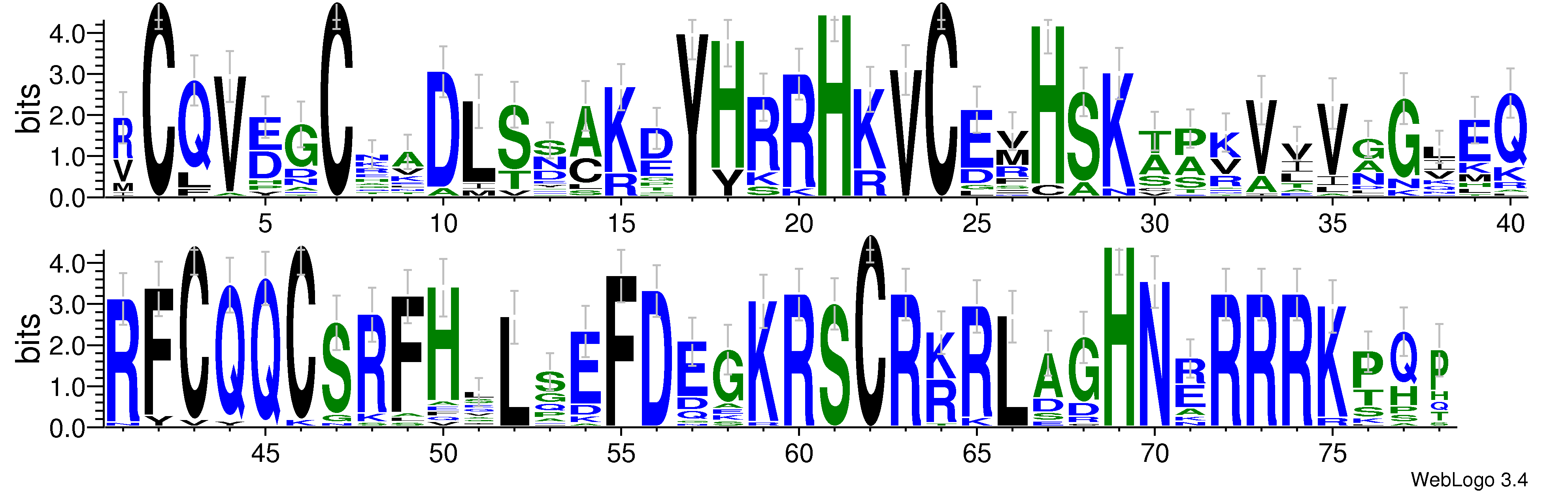 domain alignment logo