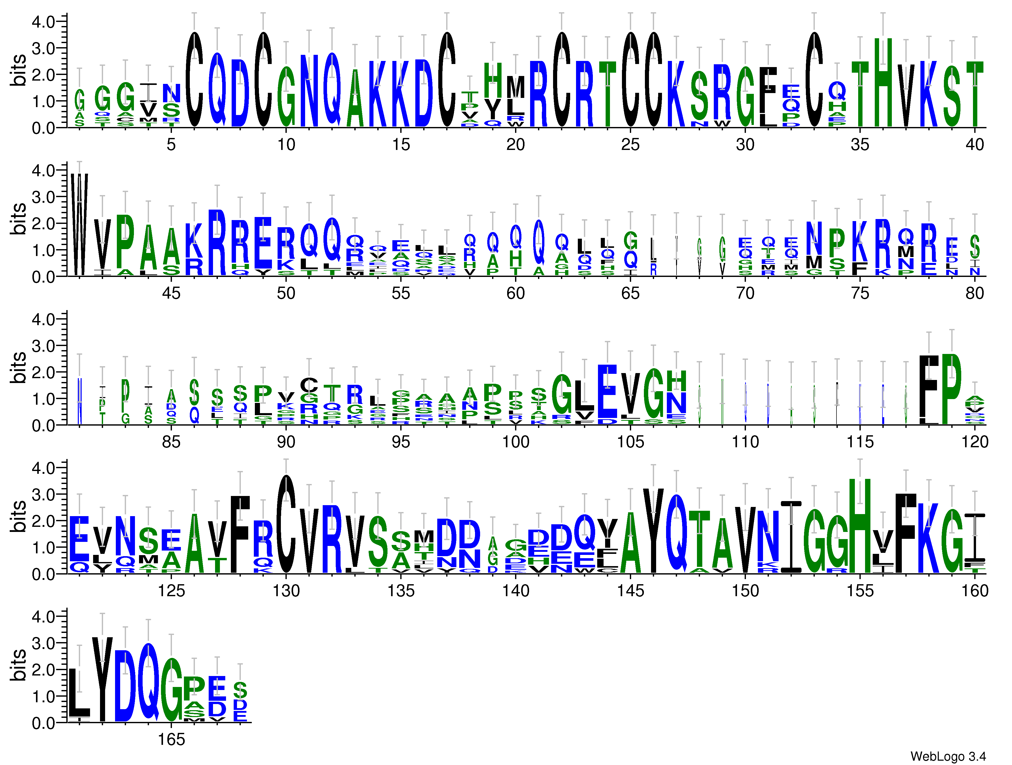 domain alignment logo