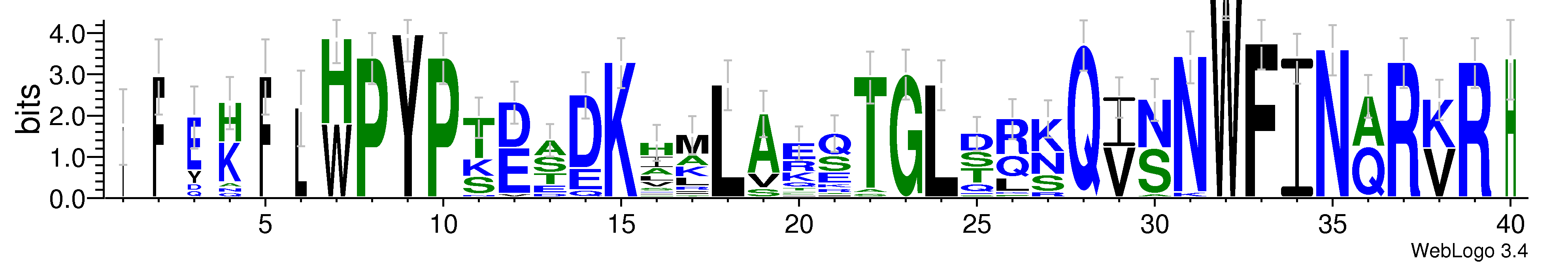 domain alignment logo