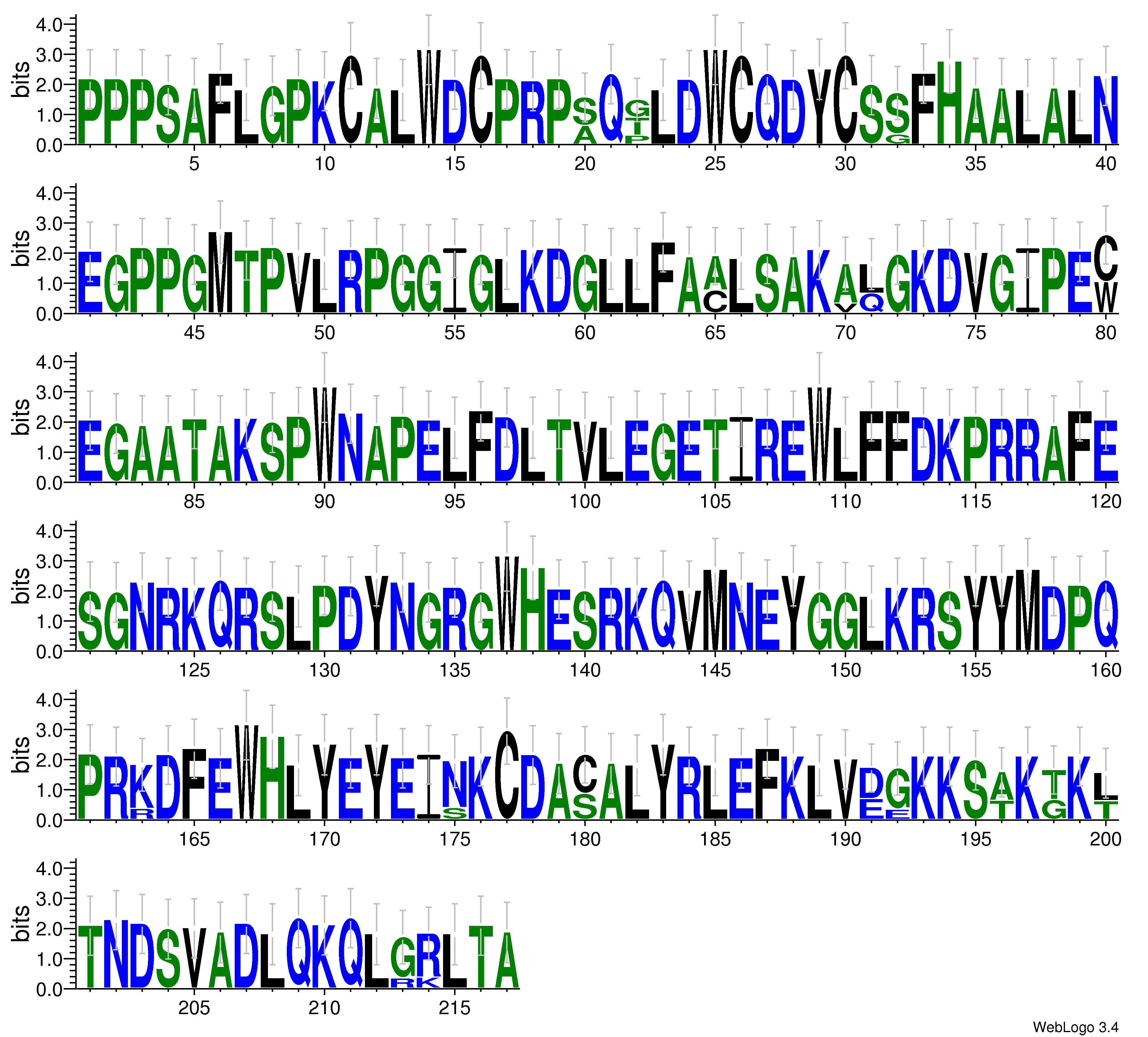 domain alignment logo